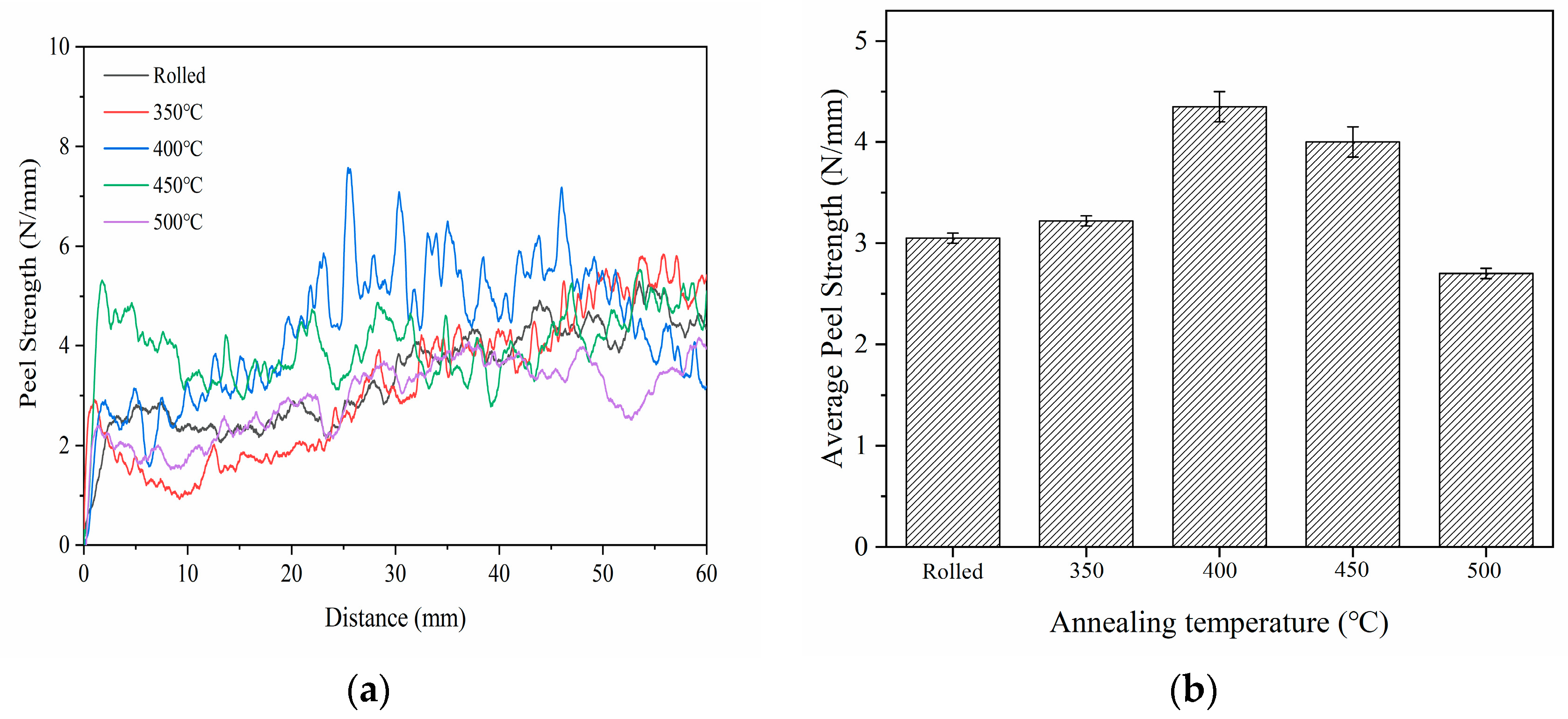 Metals 13 00780 g009