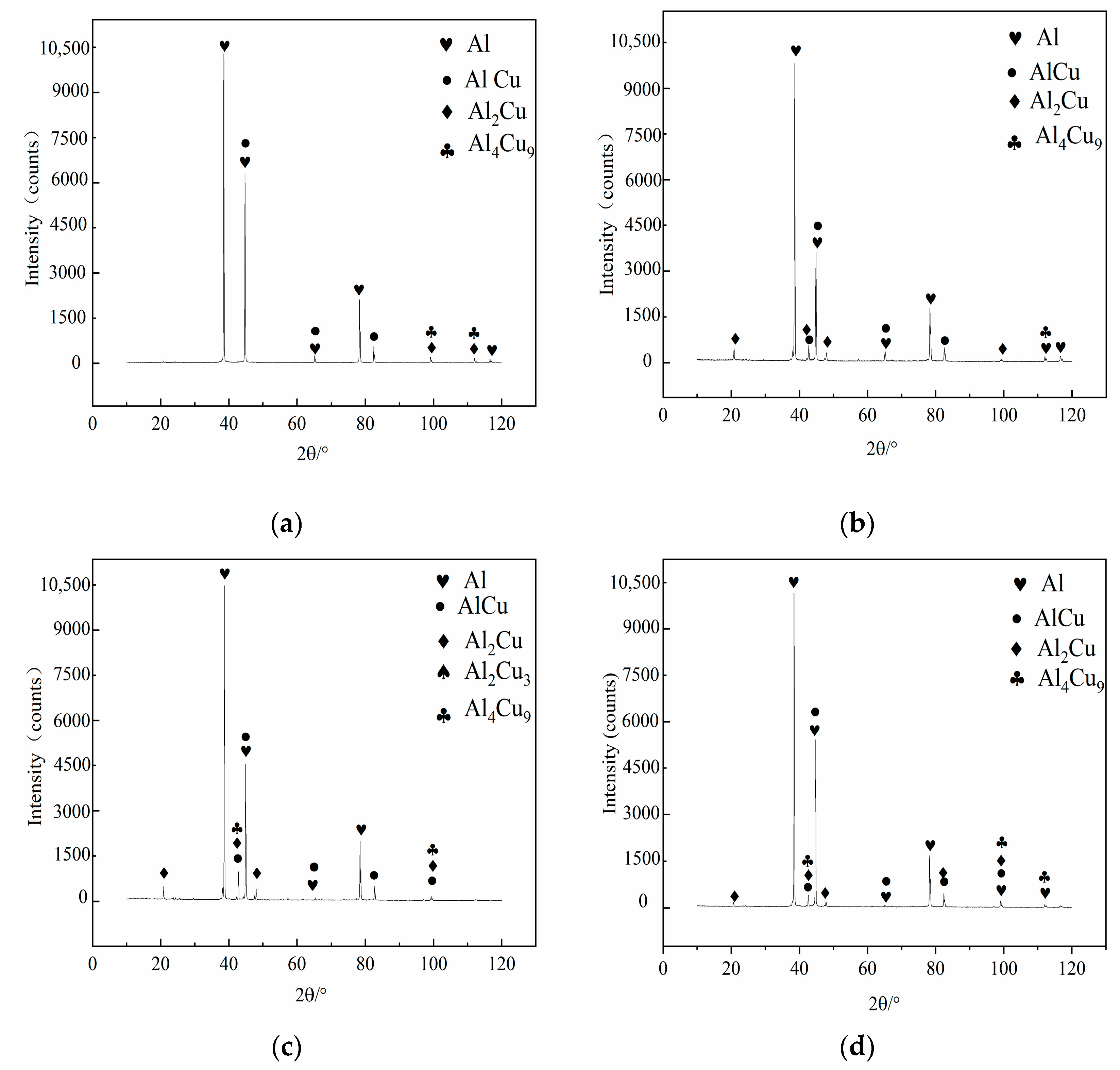 Metals 13 00780 g010