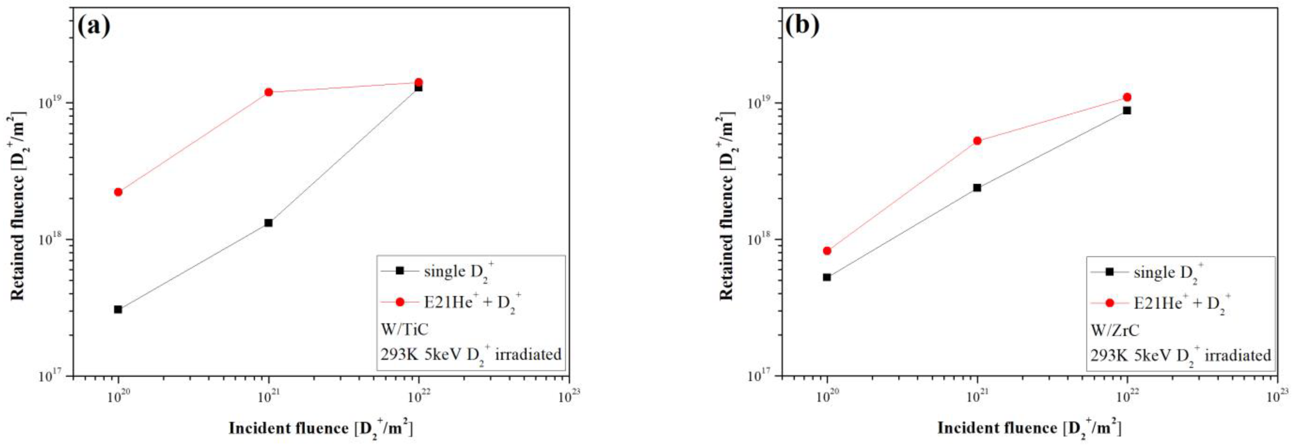 Metals 13 00783 g010