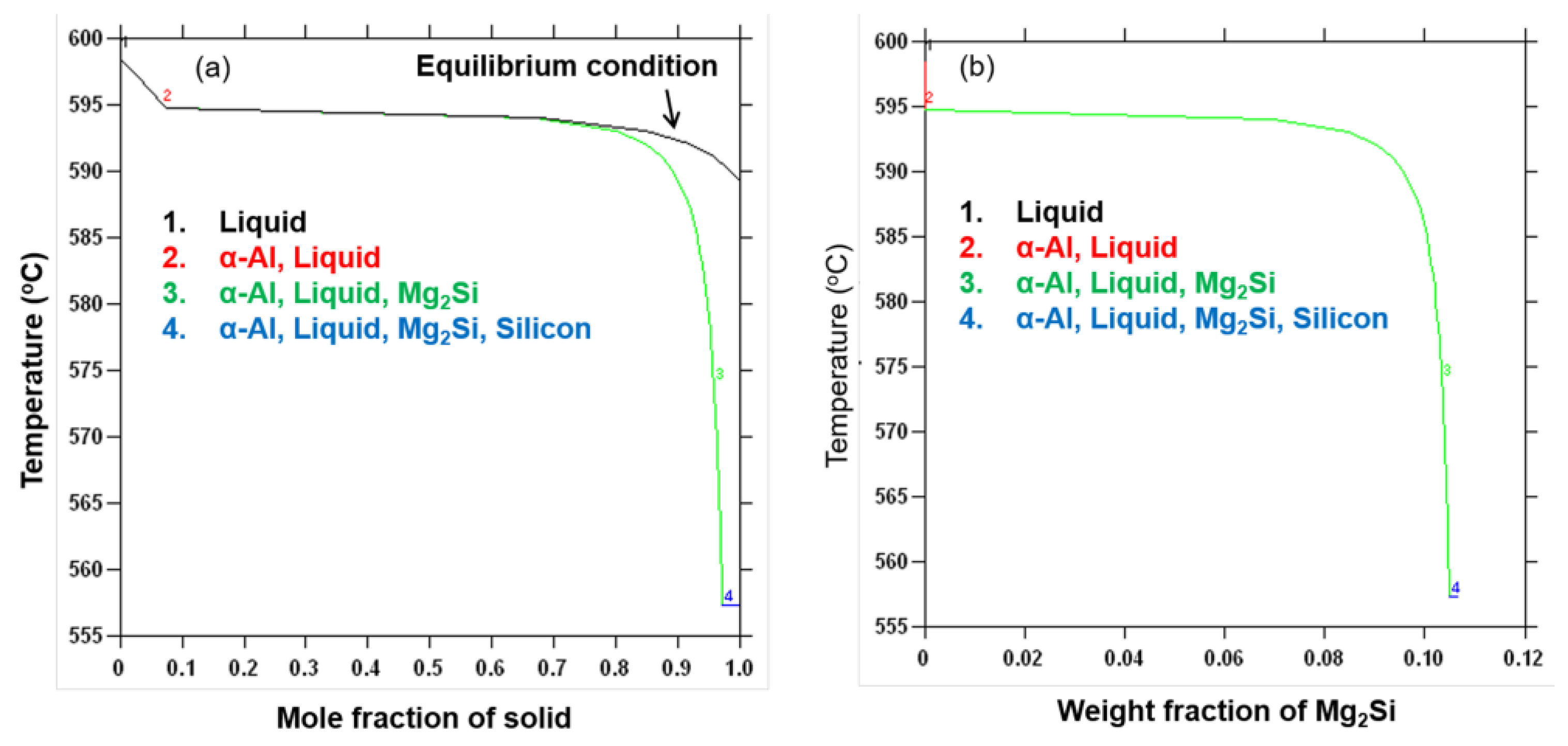 Metals 13 00784 g002