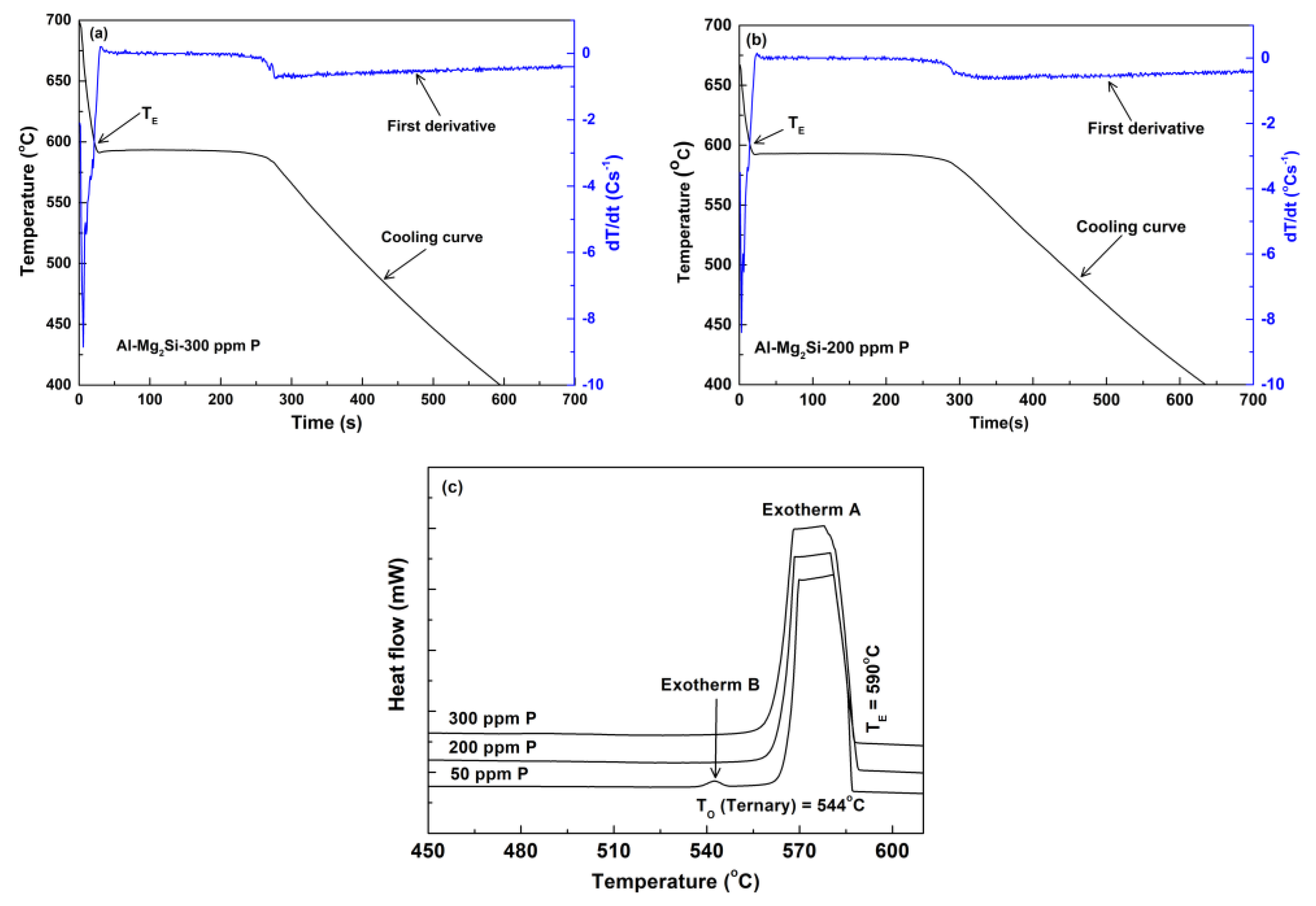 Metals 13 00784 g004