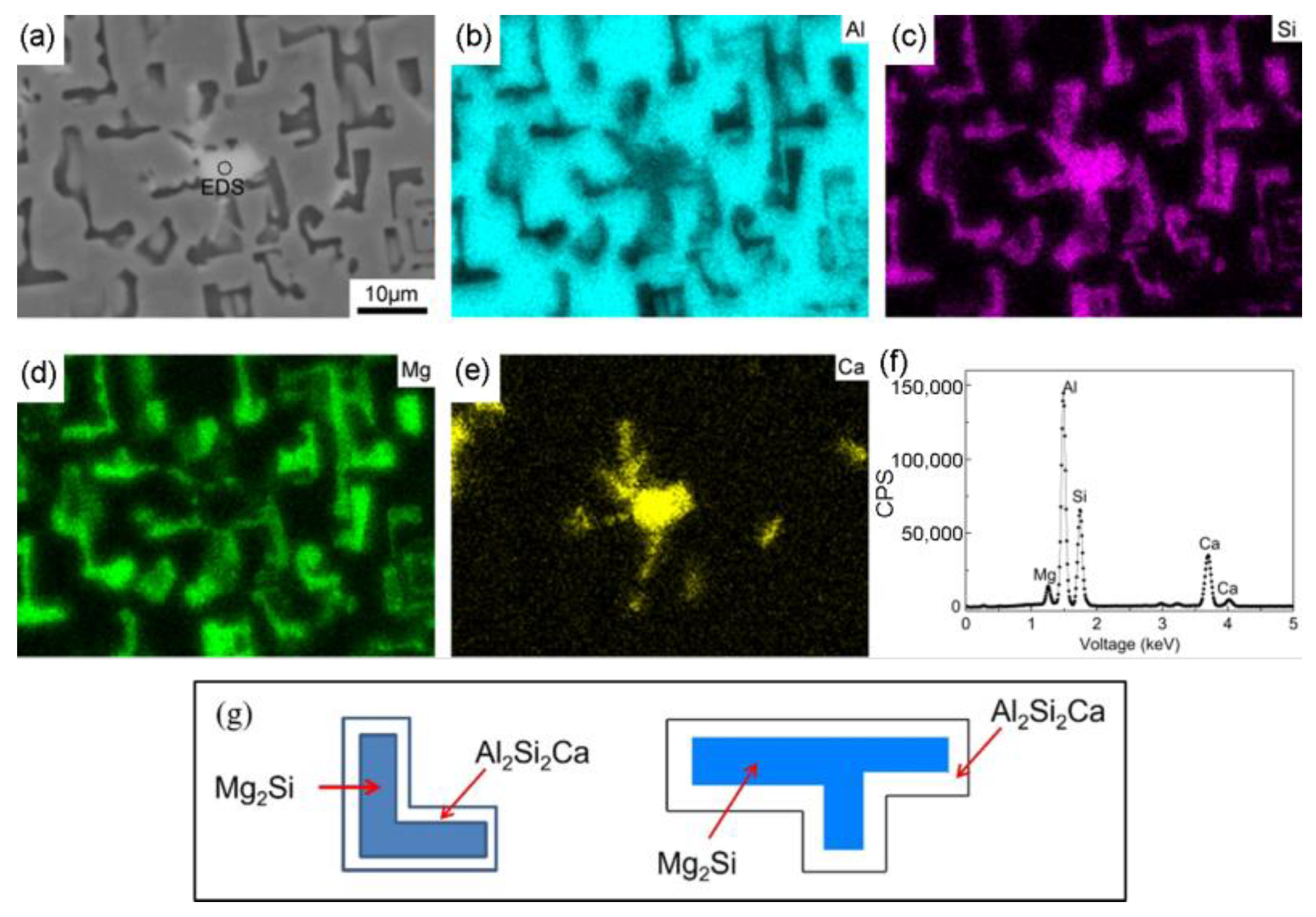 Metals 13 00784 g012