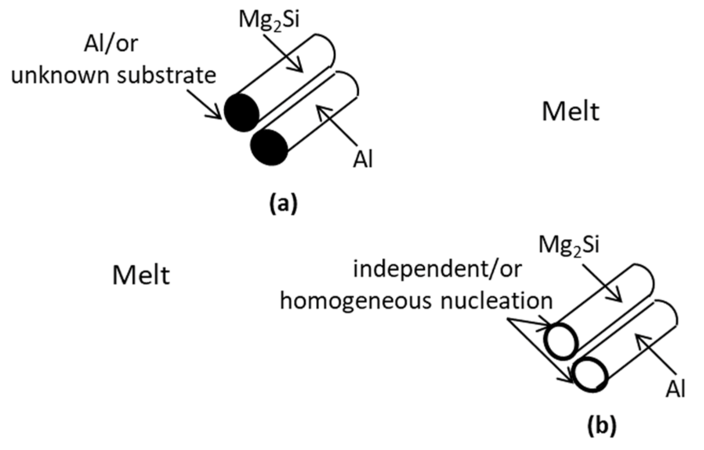 Metals 13 00784 g015