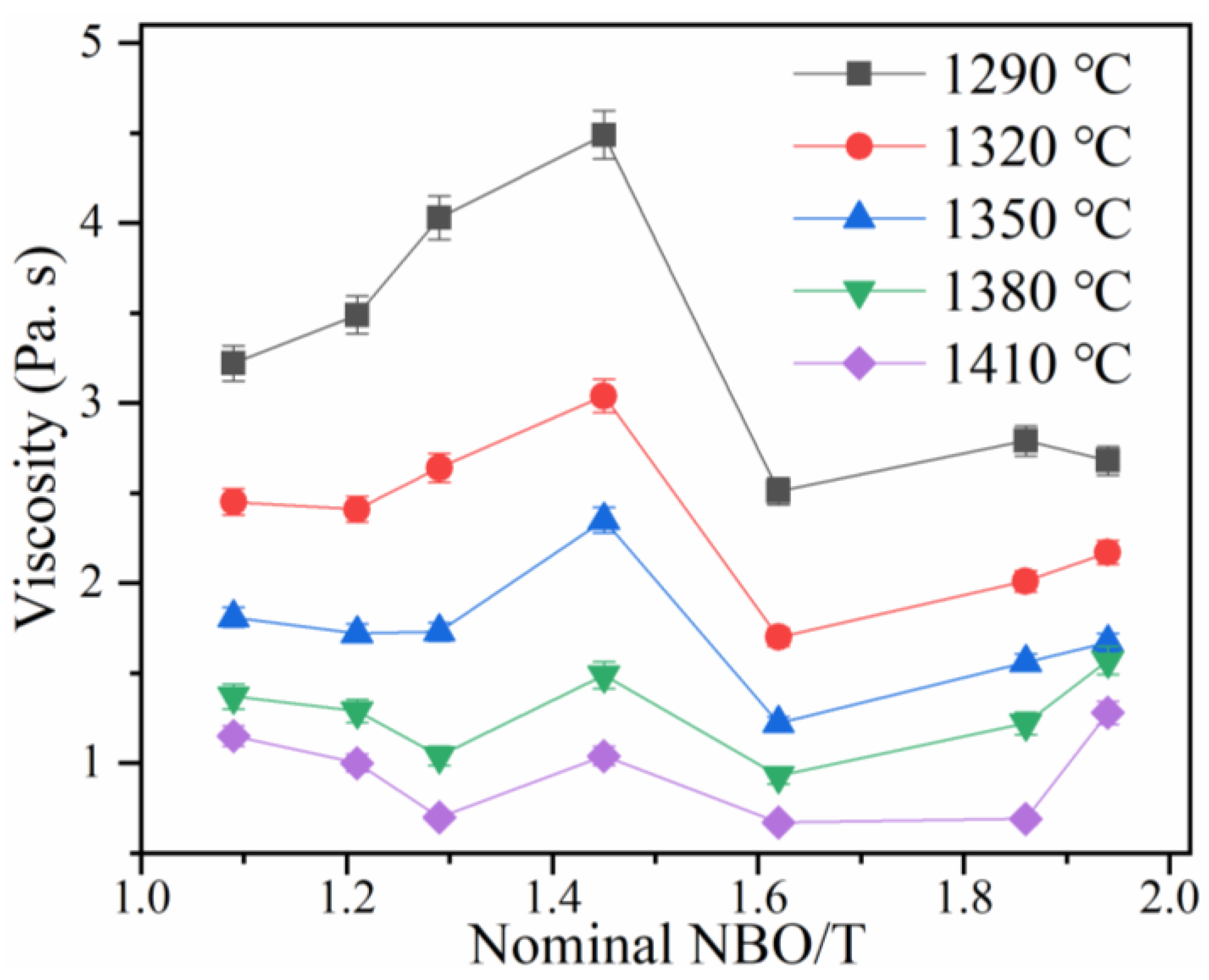 Metals 13 00786 g001 Metals 13 00786 g001