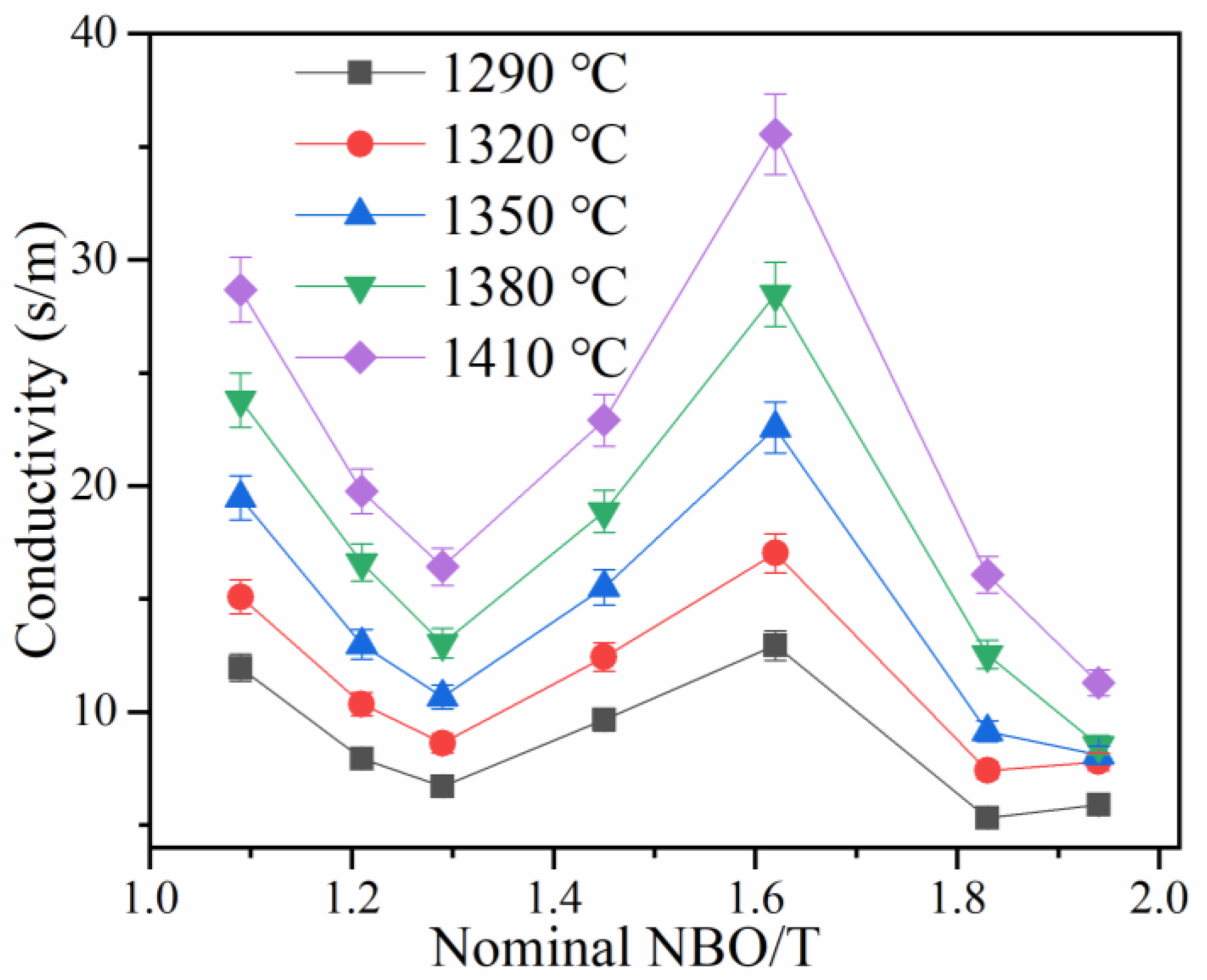 Metals 13 00786 g002 Metals 13 00786 g002