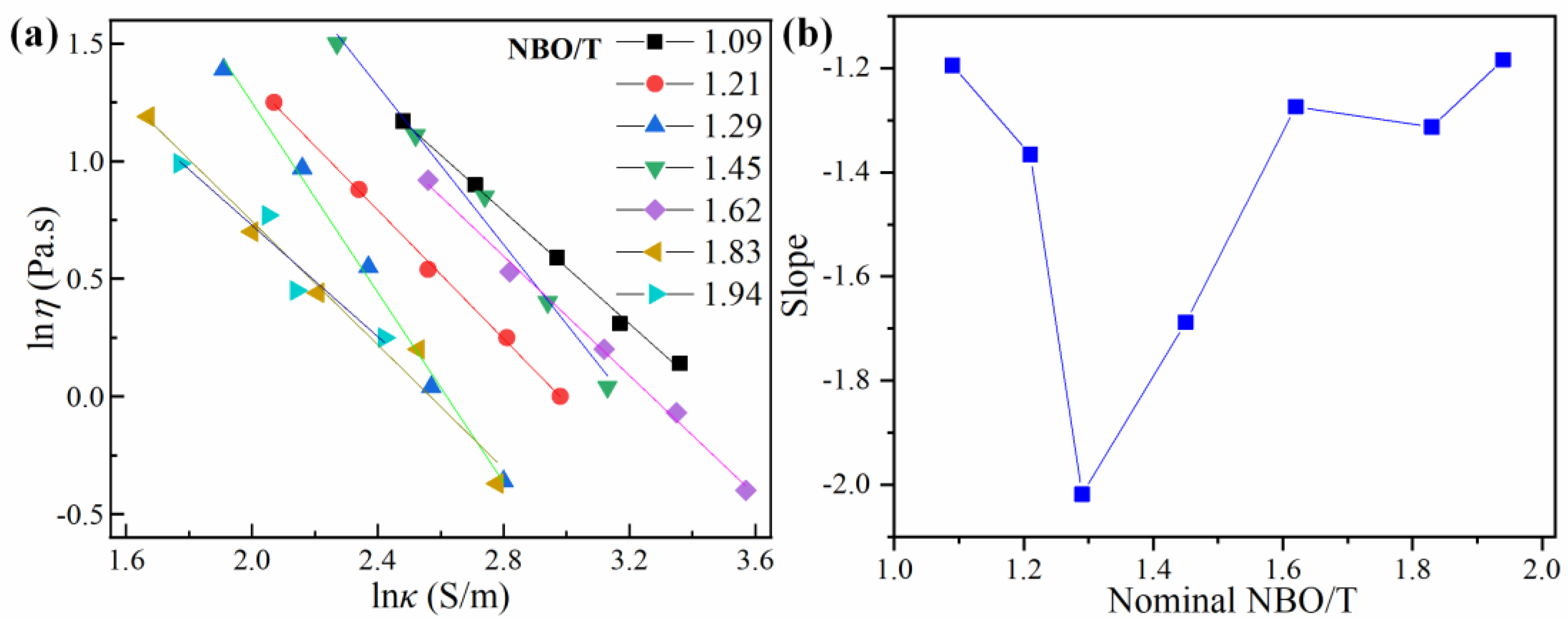 Metals 13 00786 g003 Metals 13 00786 g003
