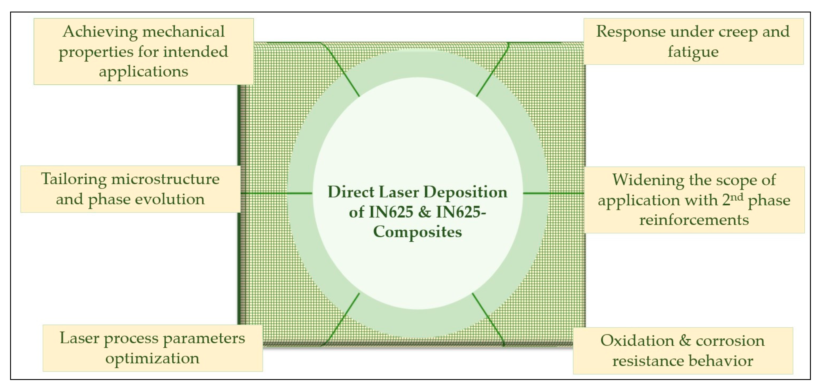 Metals 13 00787 g002
