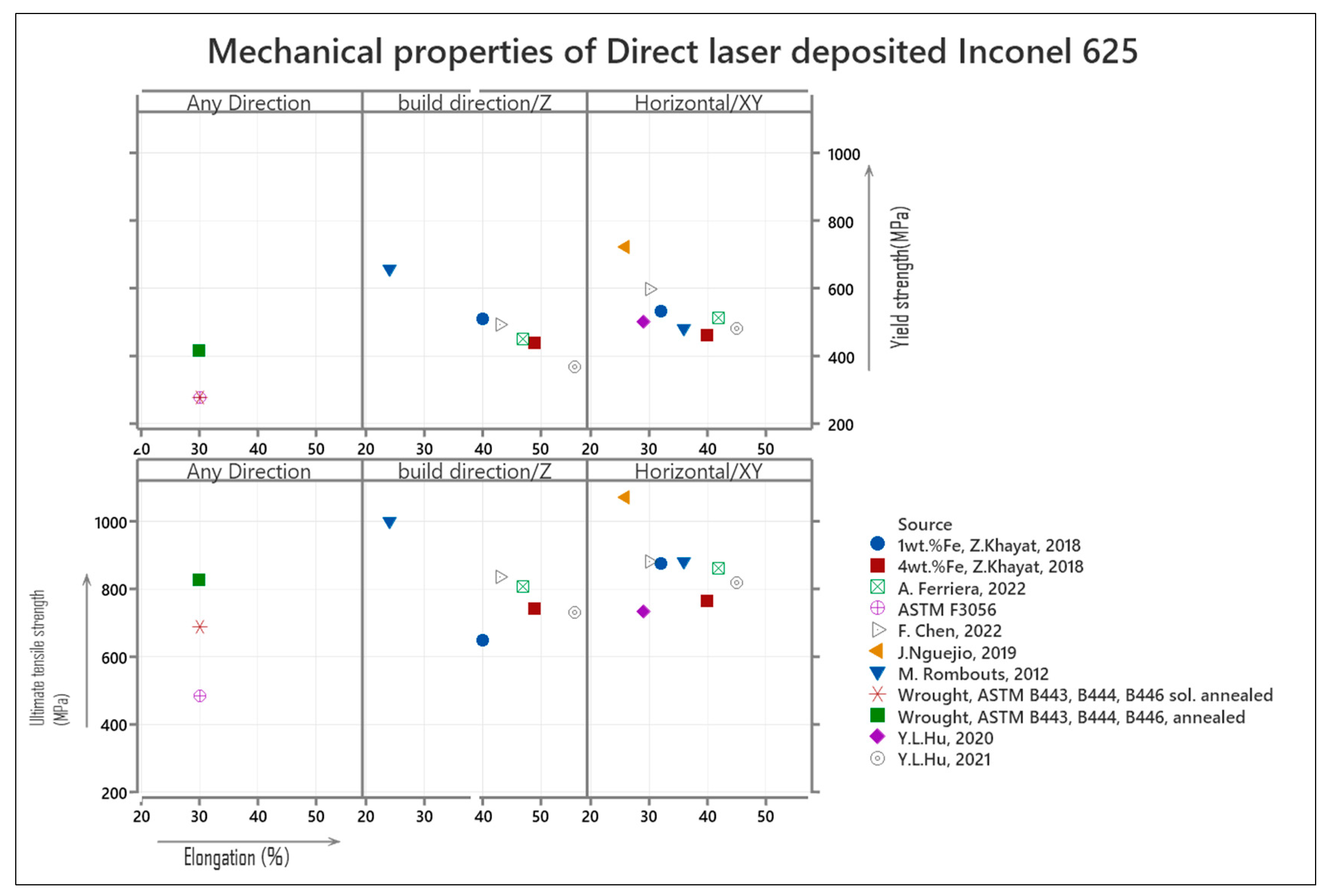 Metals 13 00787 g004