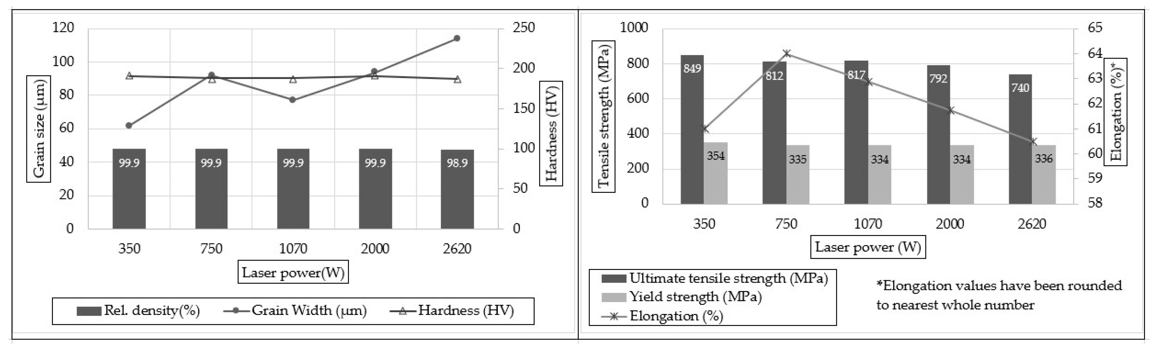 Metals 13 00787 g009