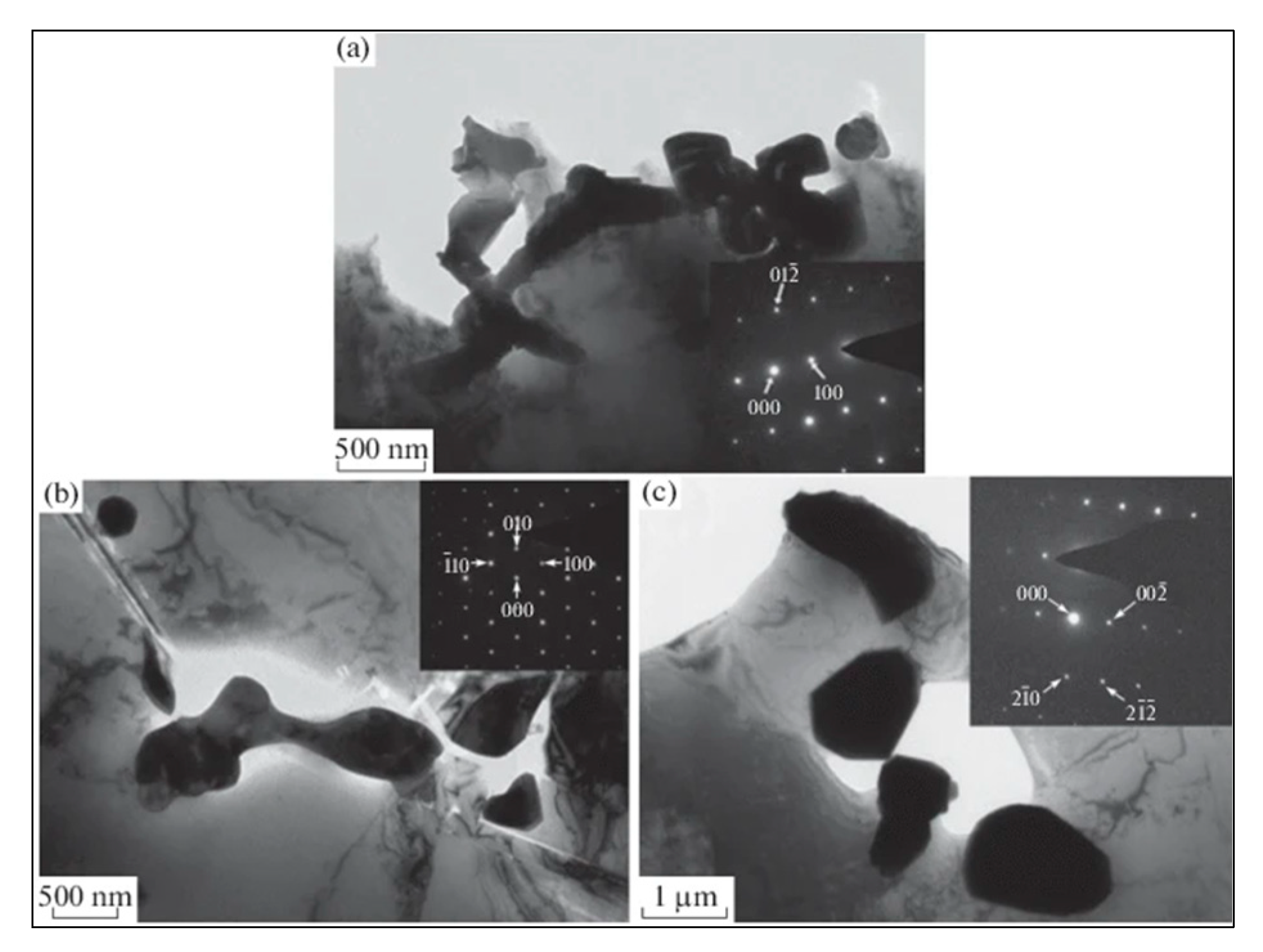 Metals 13 00787 g012