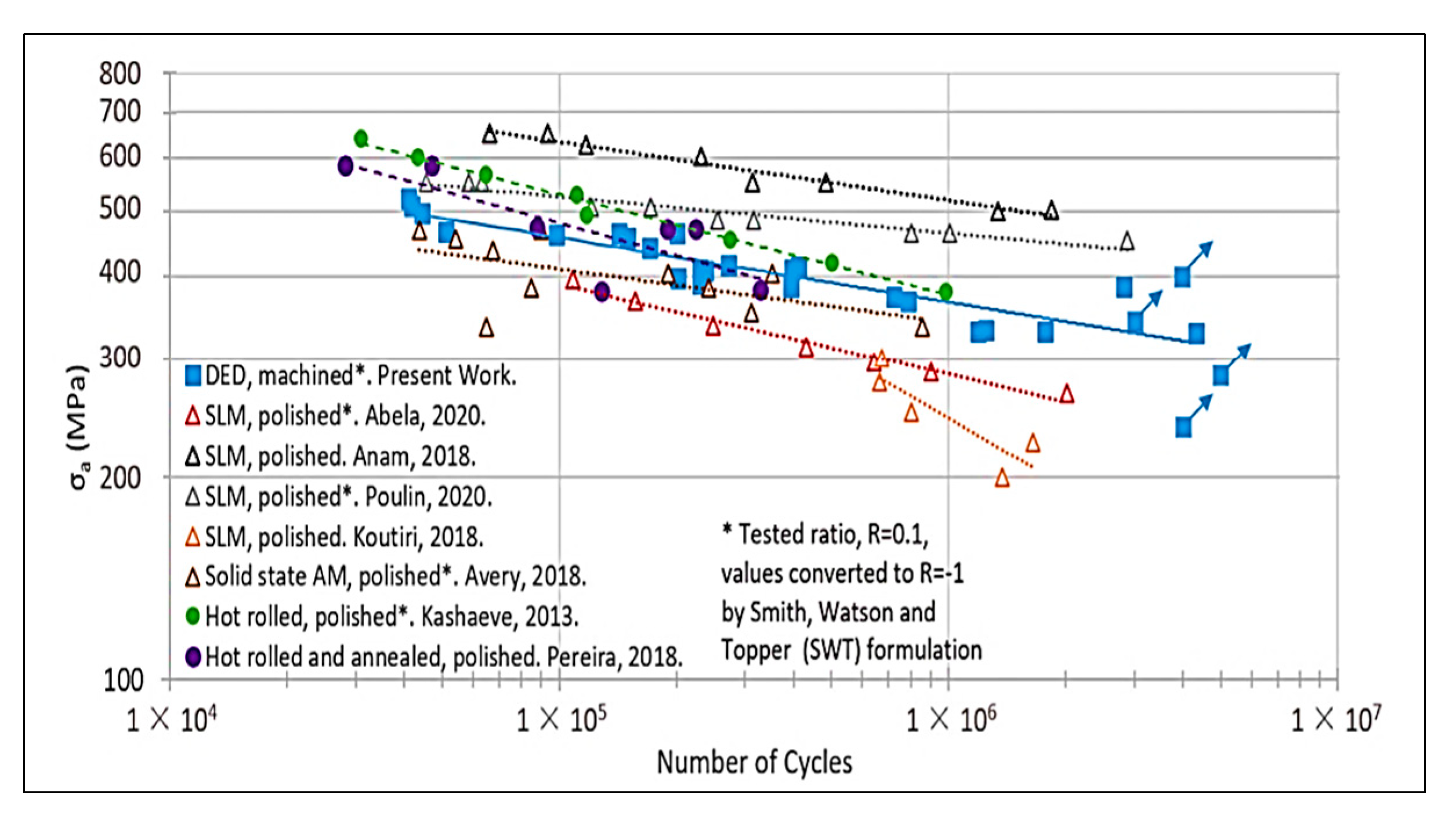 Metals 13 00787 g014