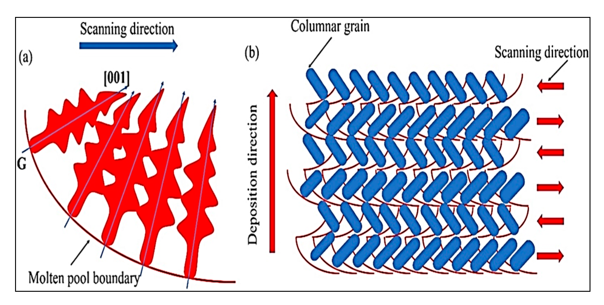 Metals 13 00787 g016