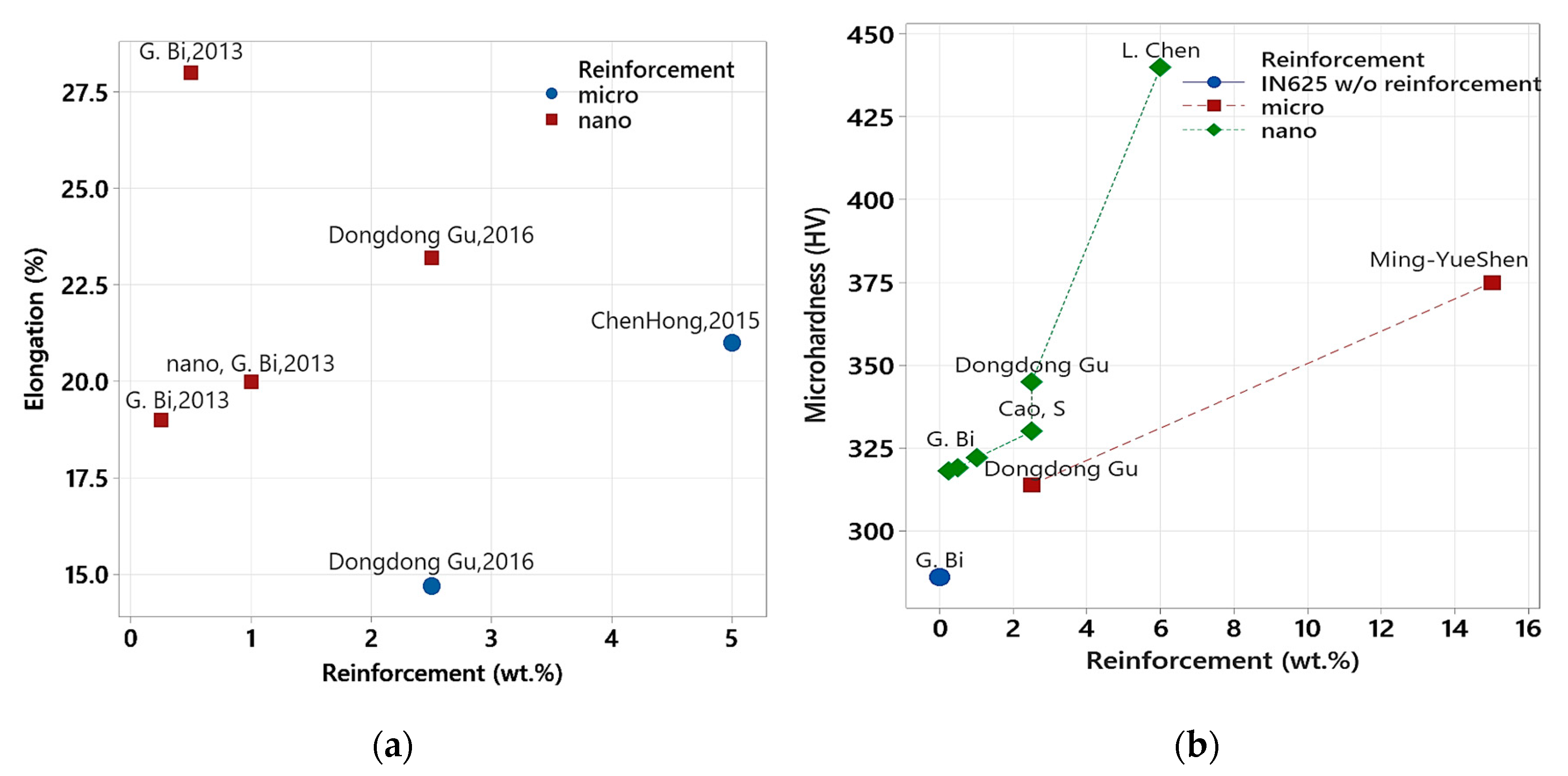 Metals 13 00787 g018