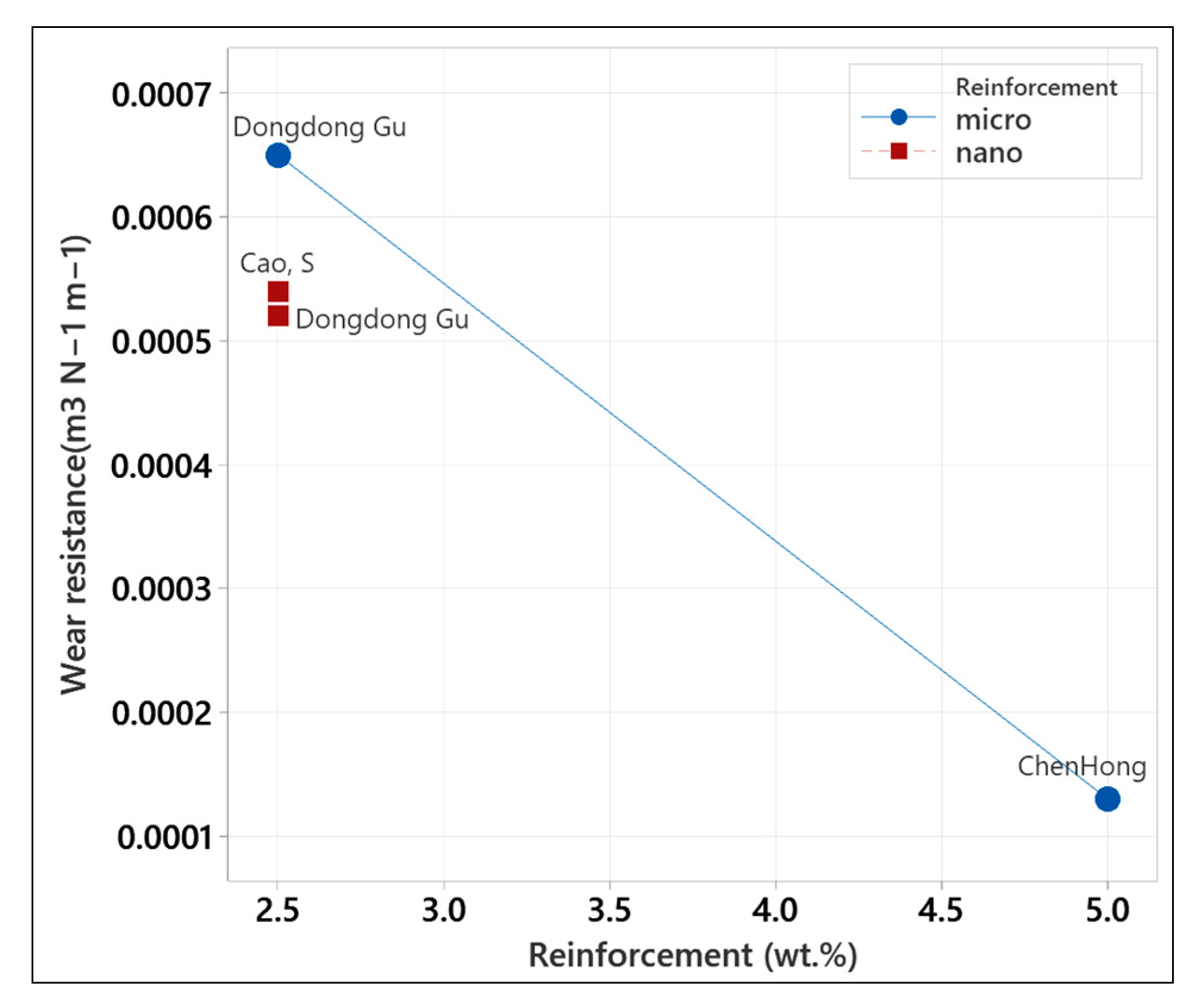 Metals 13 00787 g019