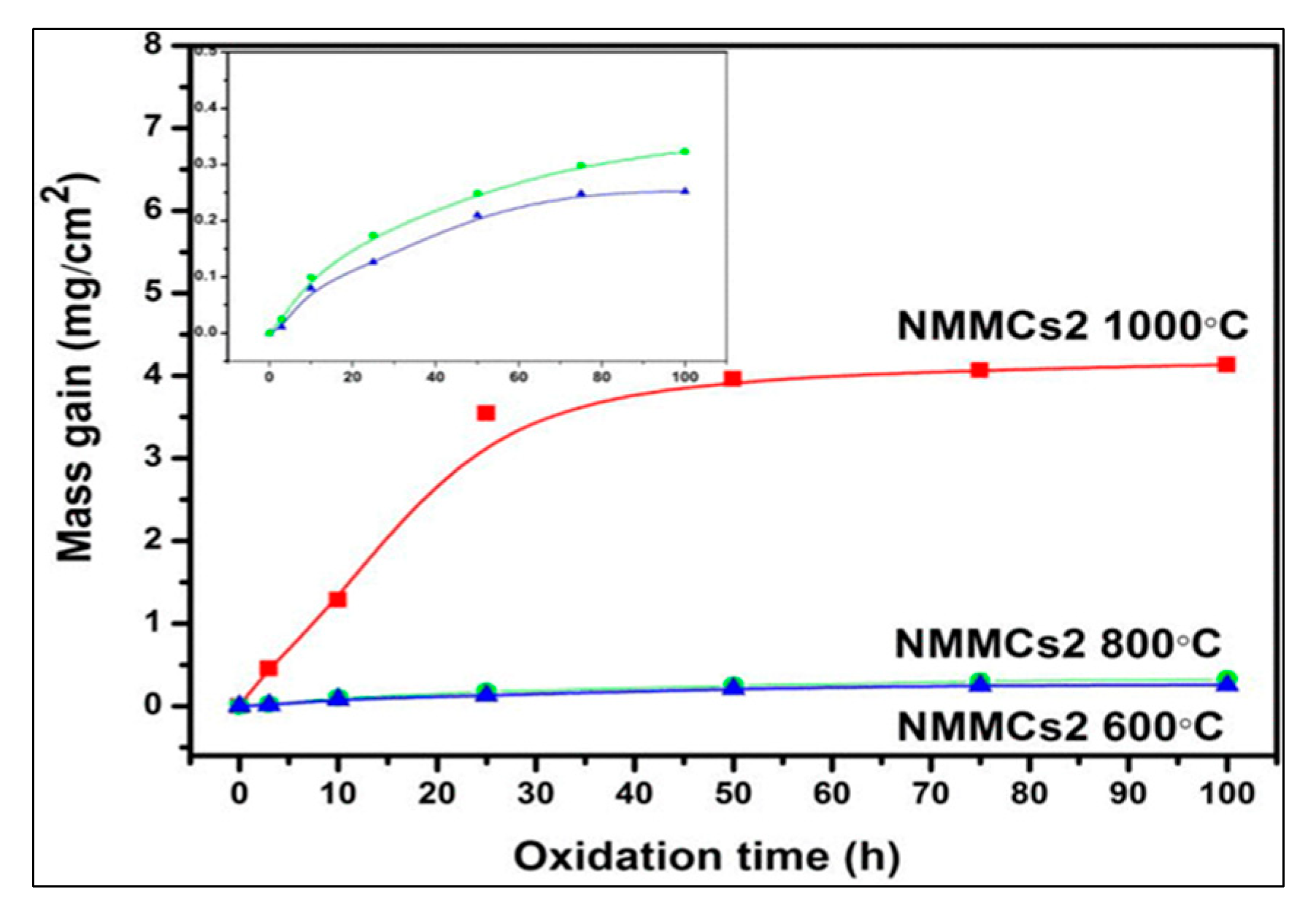 Metals 13 00787 g024