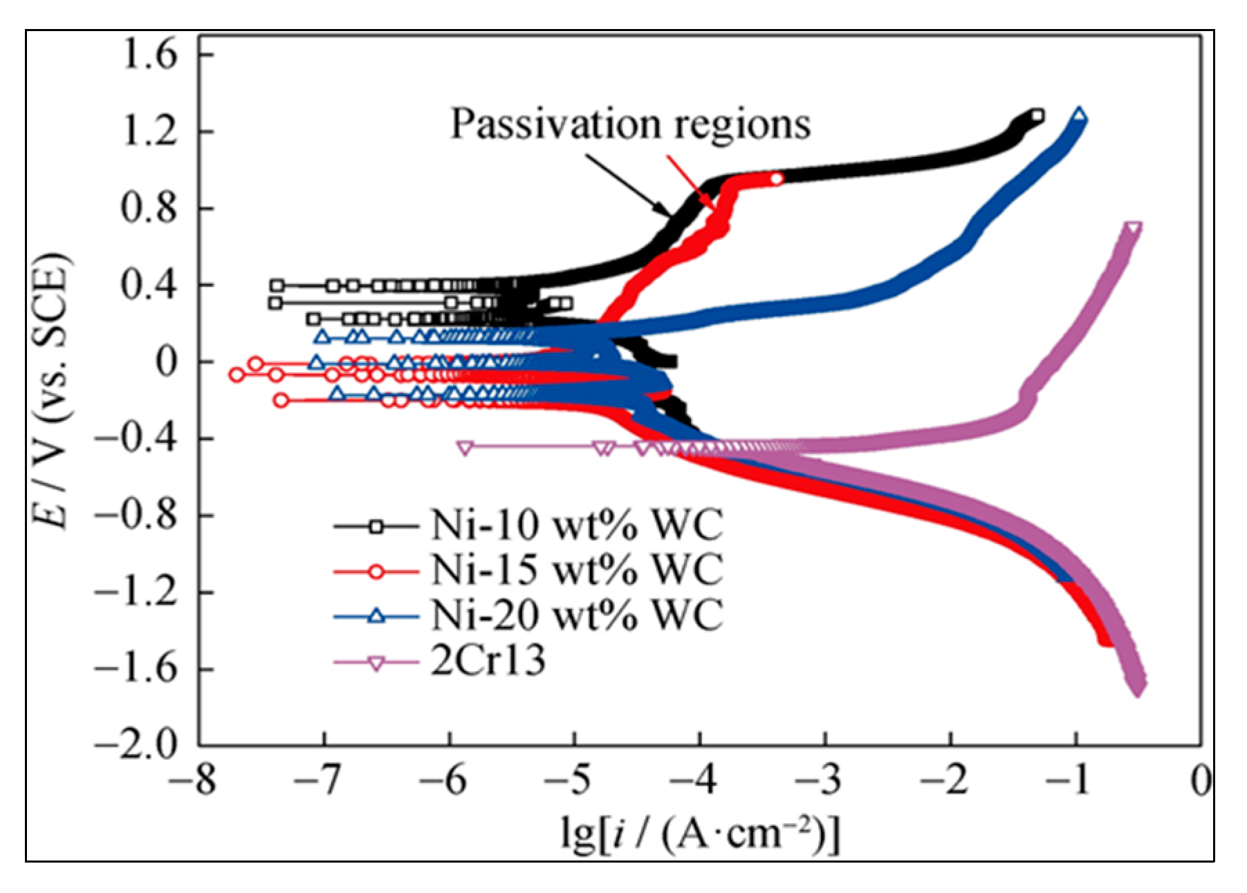 Metals 13 00787 g025