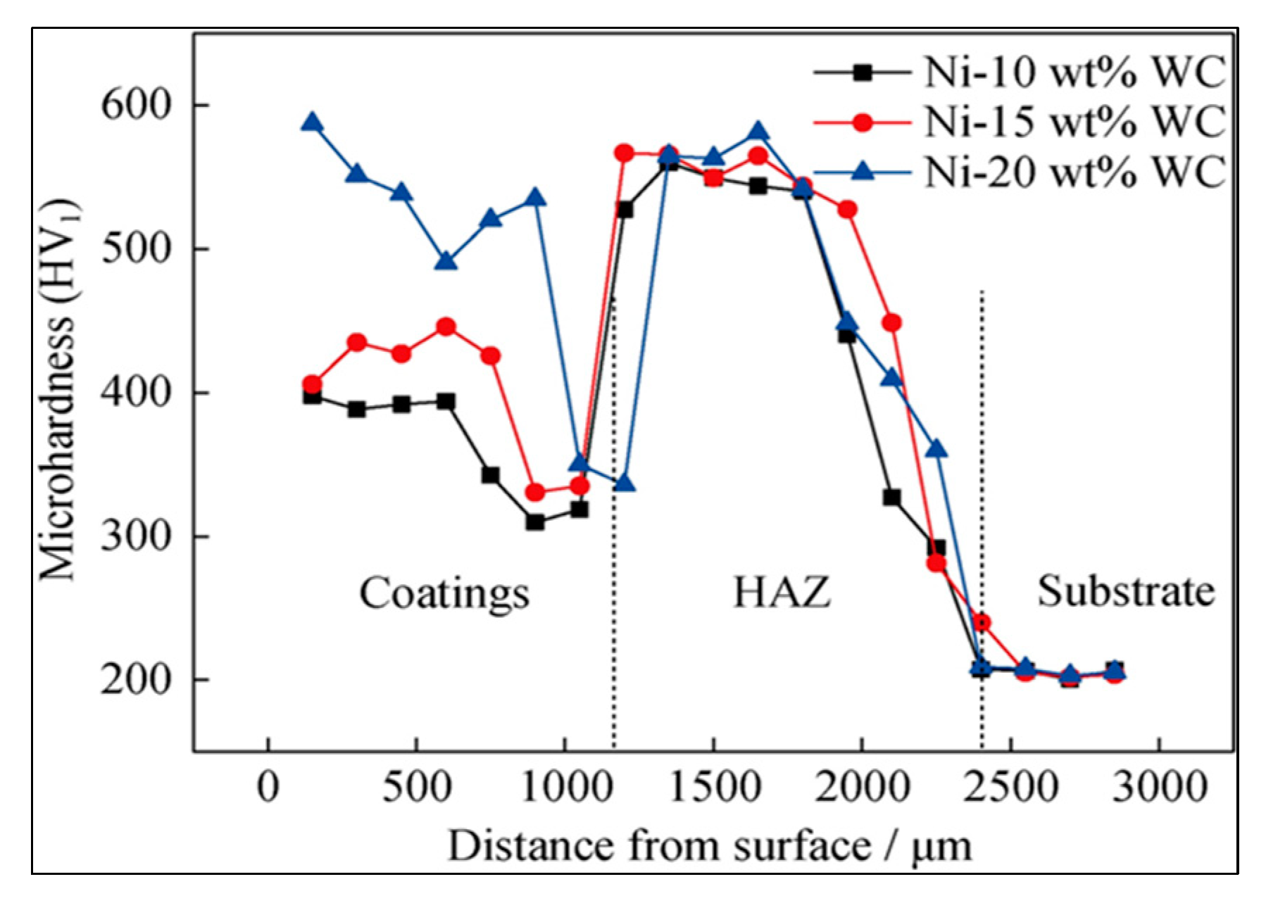 Metals 13 00787 g026