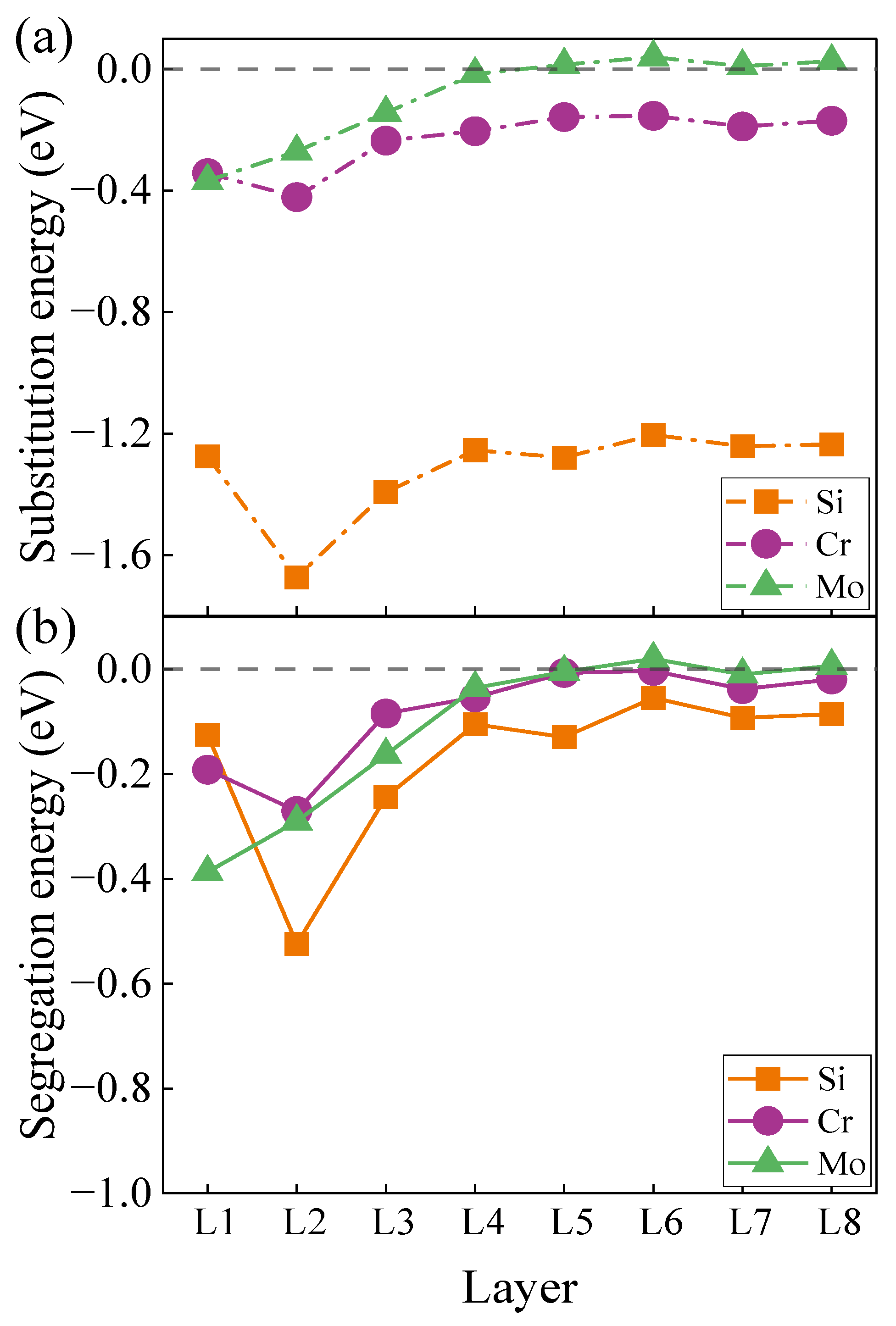 Metals 13 00789 g002 Metals 13 00789 g002