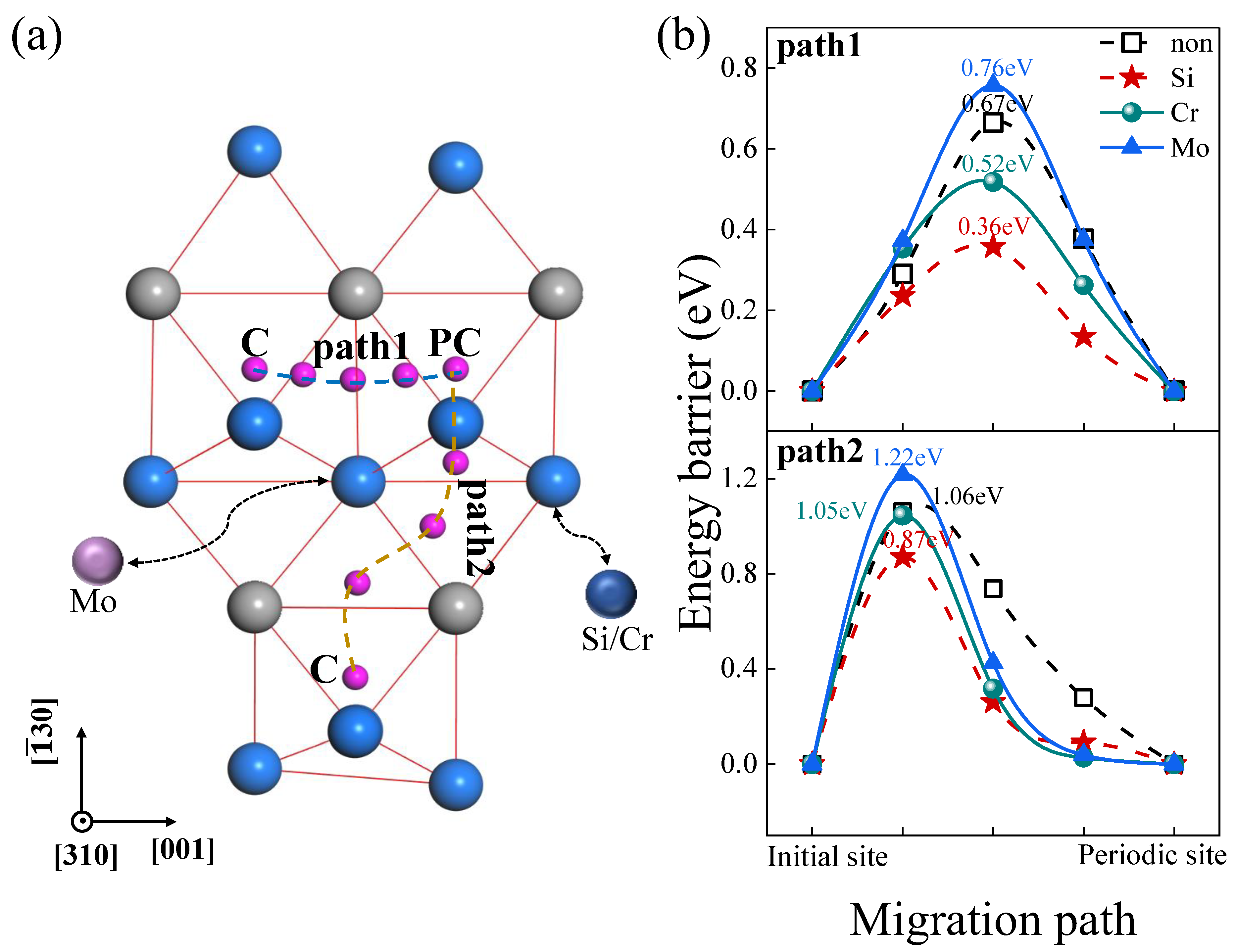 Metals 13 00789 g004 Metals 13 00789 g004