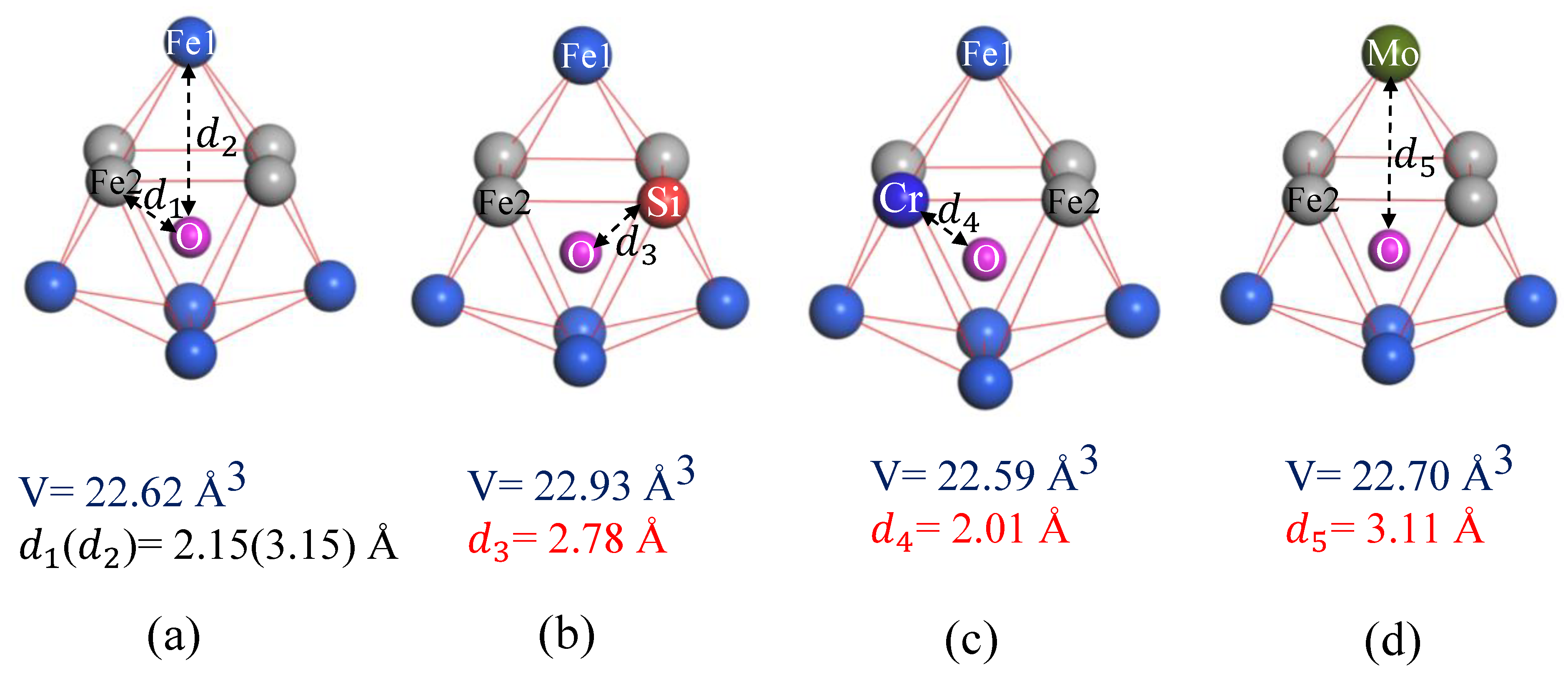Metals 13 00789 g005 Metals 13 00789 g005