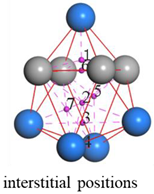 Metals 13 00789 i001 Metals 13 00789 i001