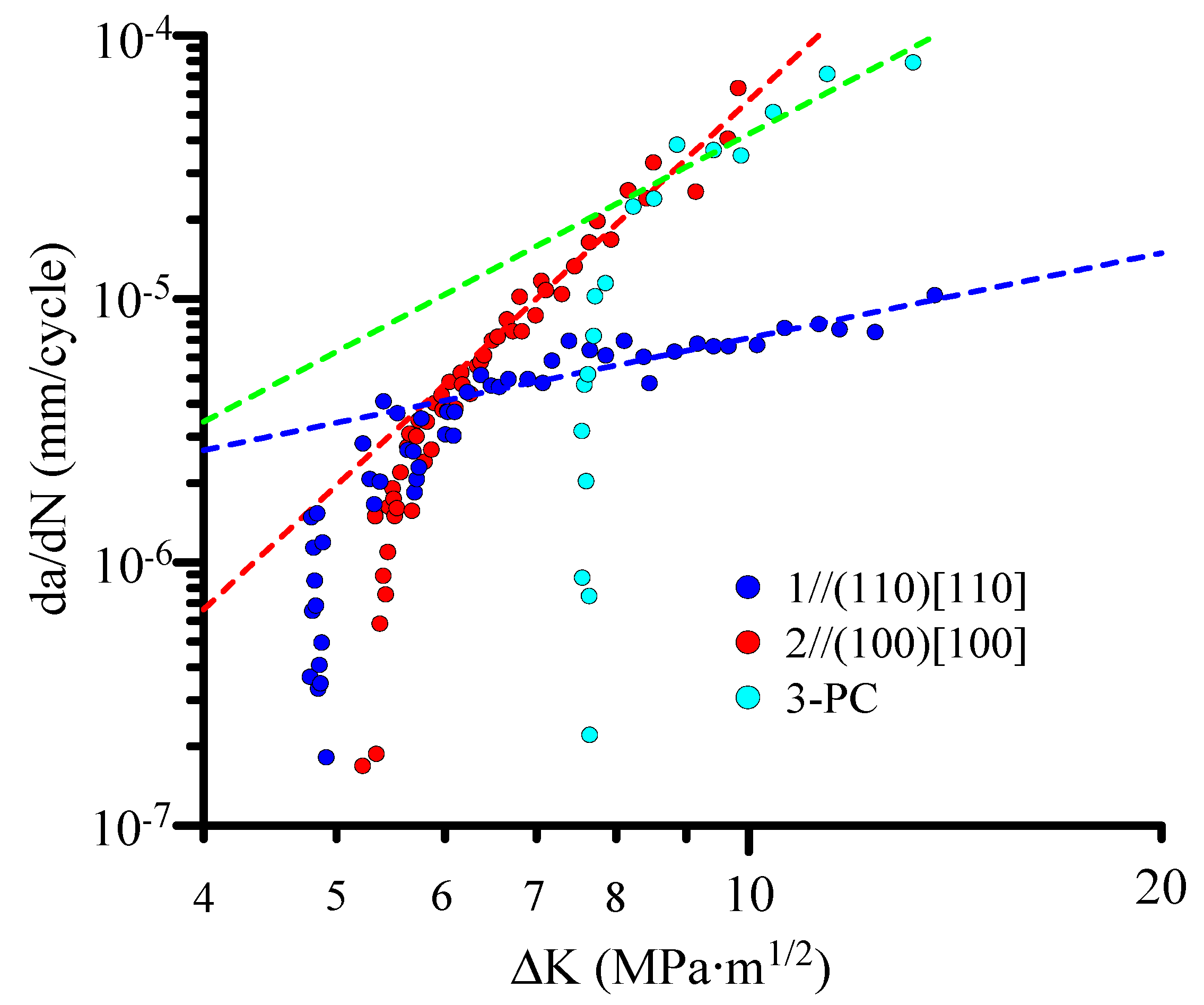 Metals 13 00790 g004