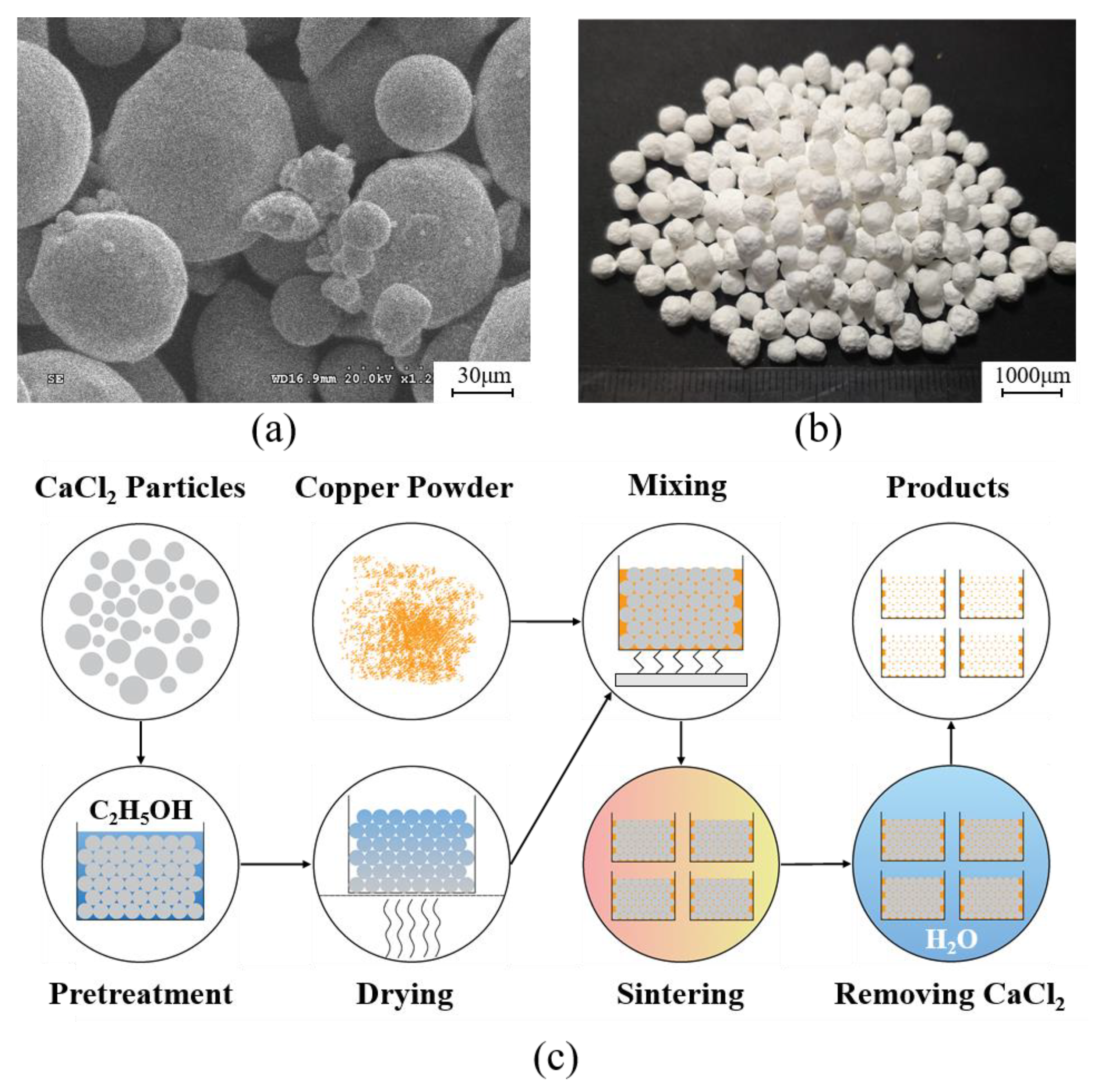 Metals 13 00791 g001