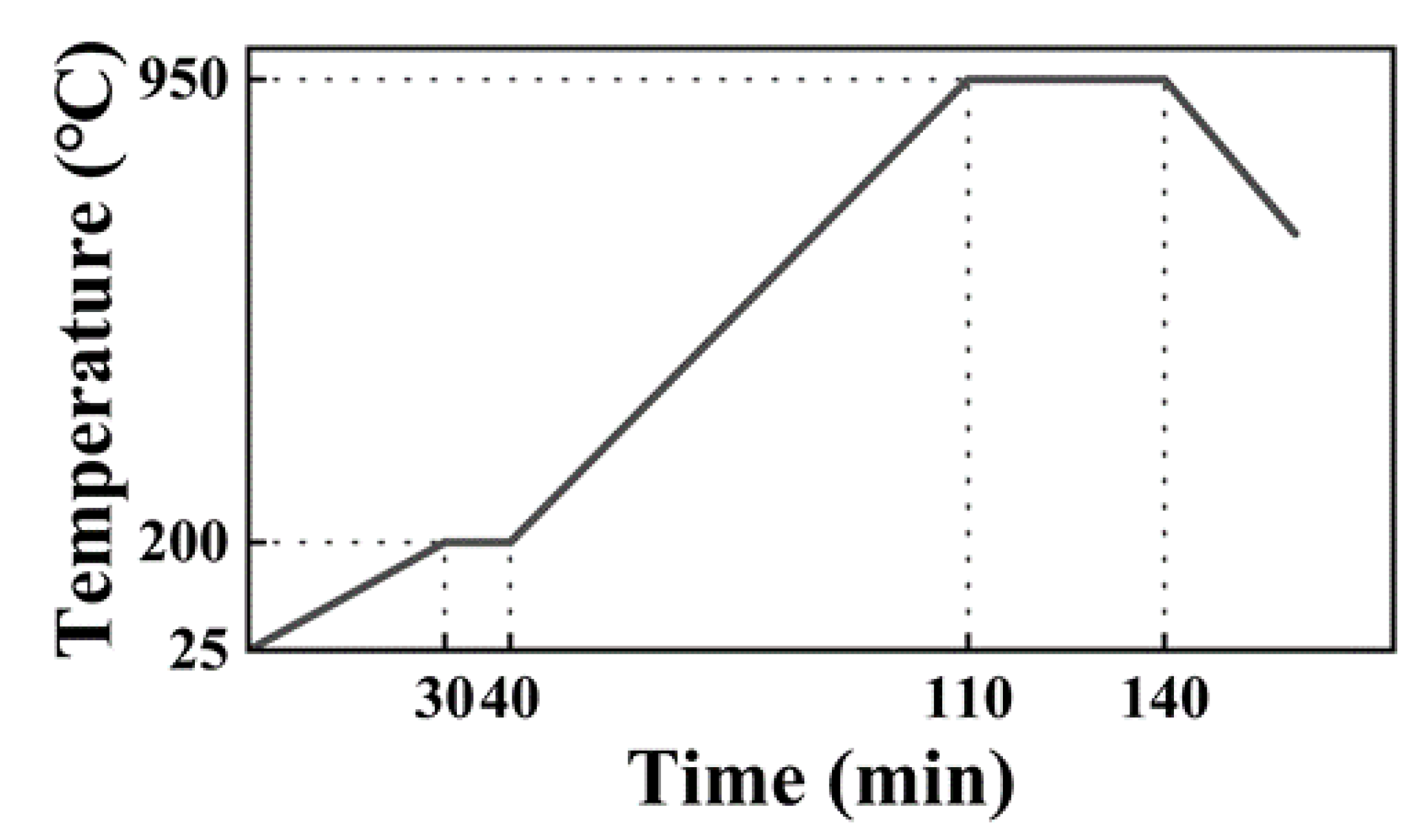Metals 13 00791 g002