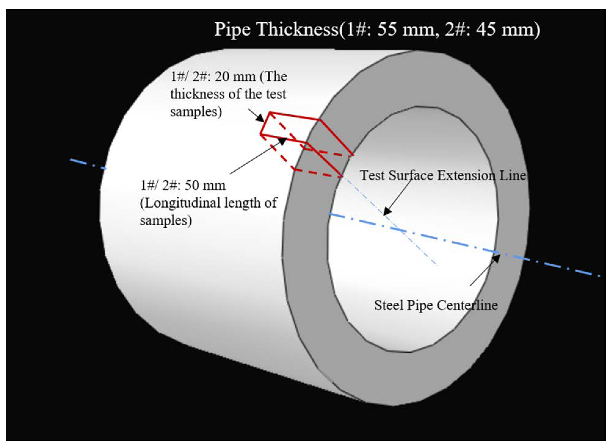 Metals 13 00793 g001 550