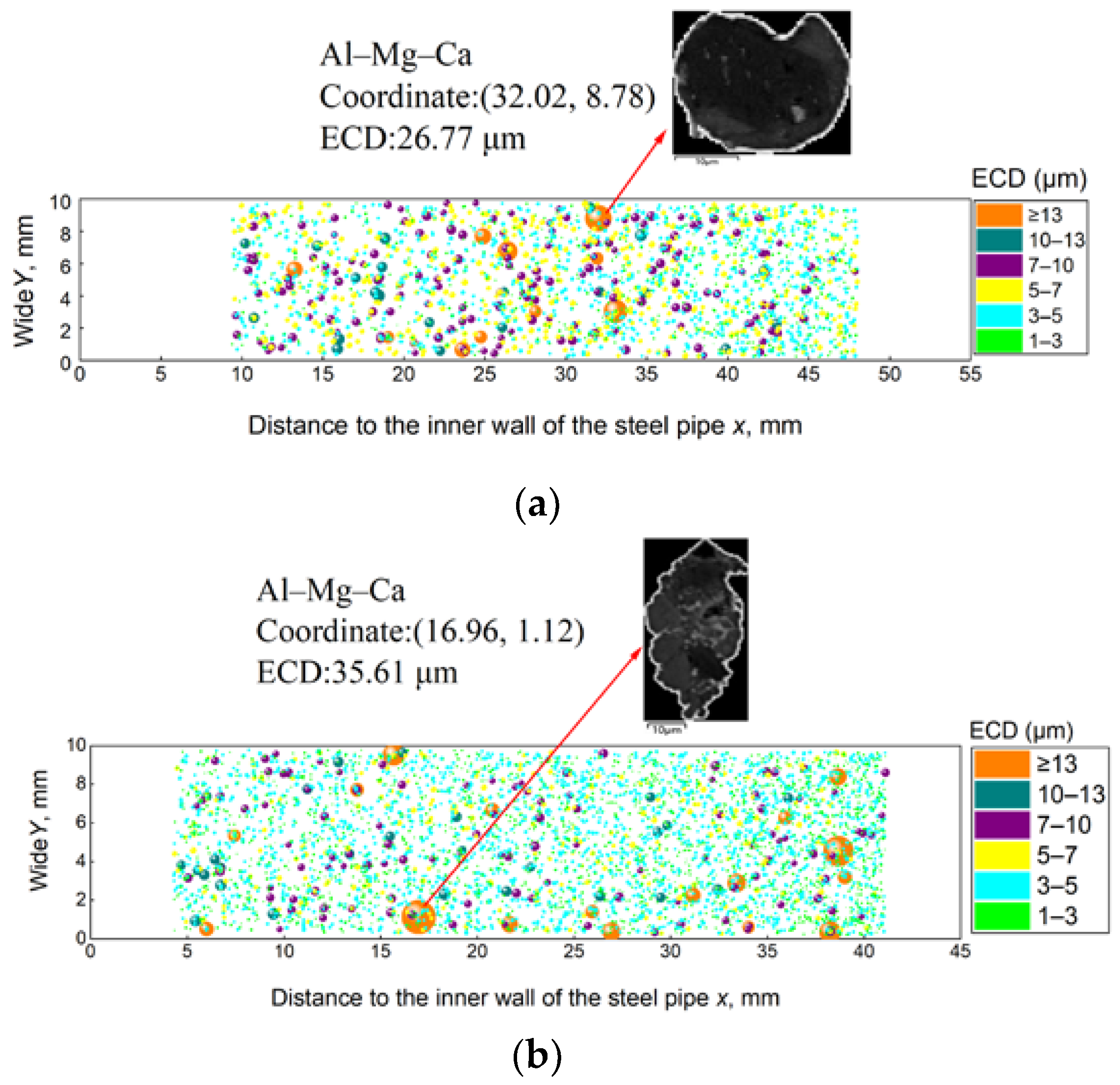 Metals 13 00793 g003 550