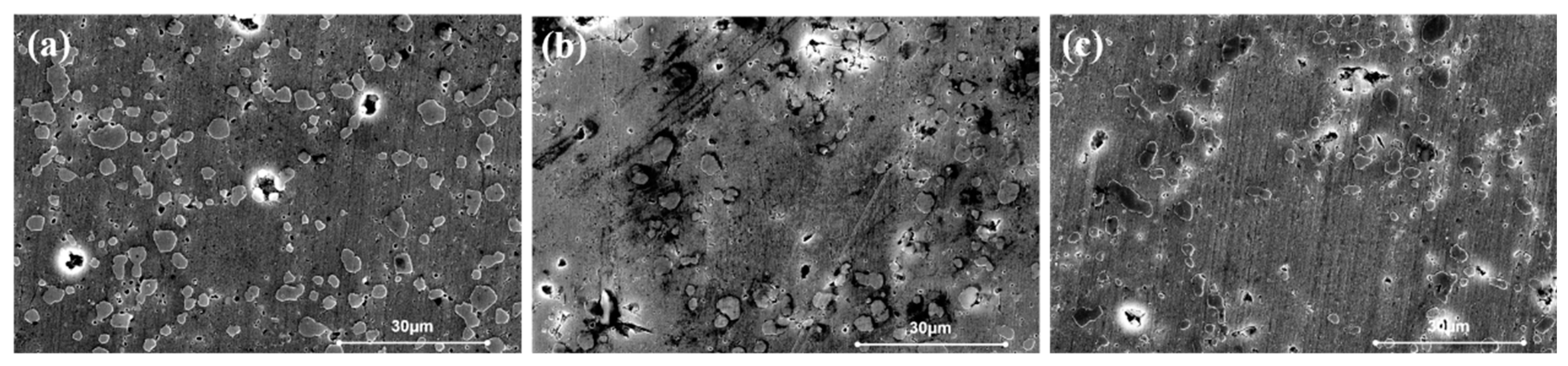 Metals 13 00795 g004 Metals 13 00795 g004