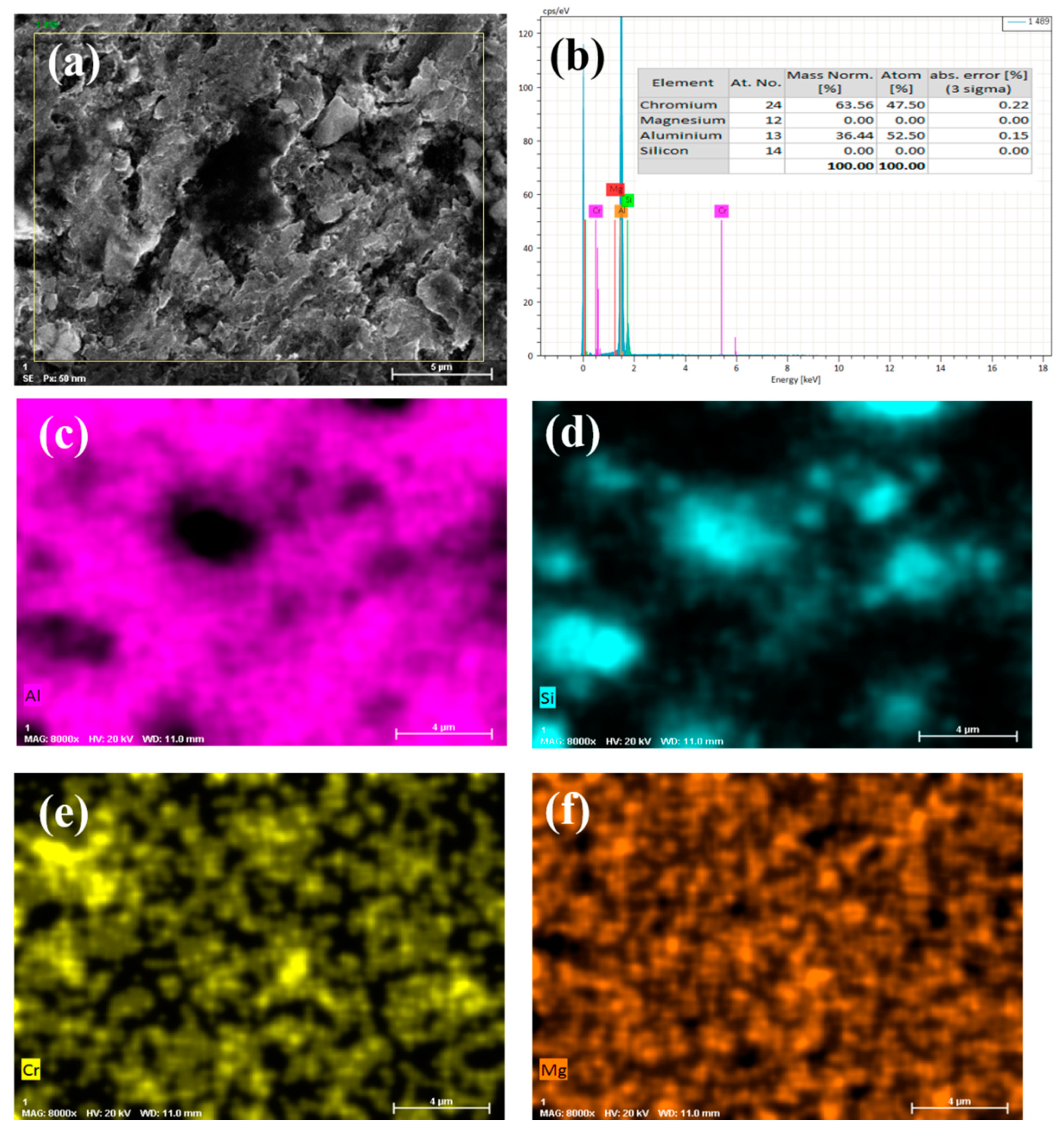 Metals 13 00795 g008 Metals 13 00795 g008