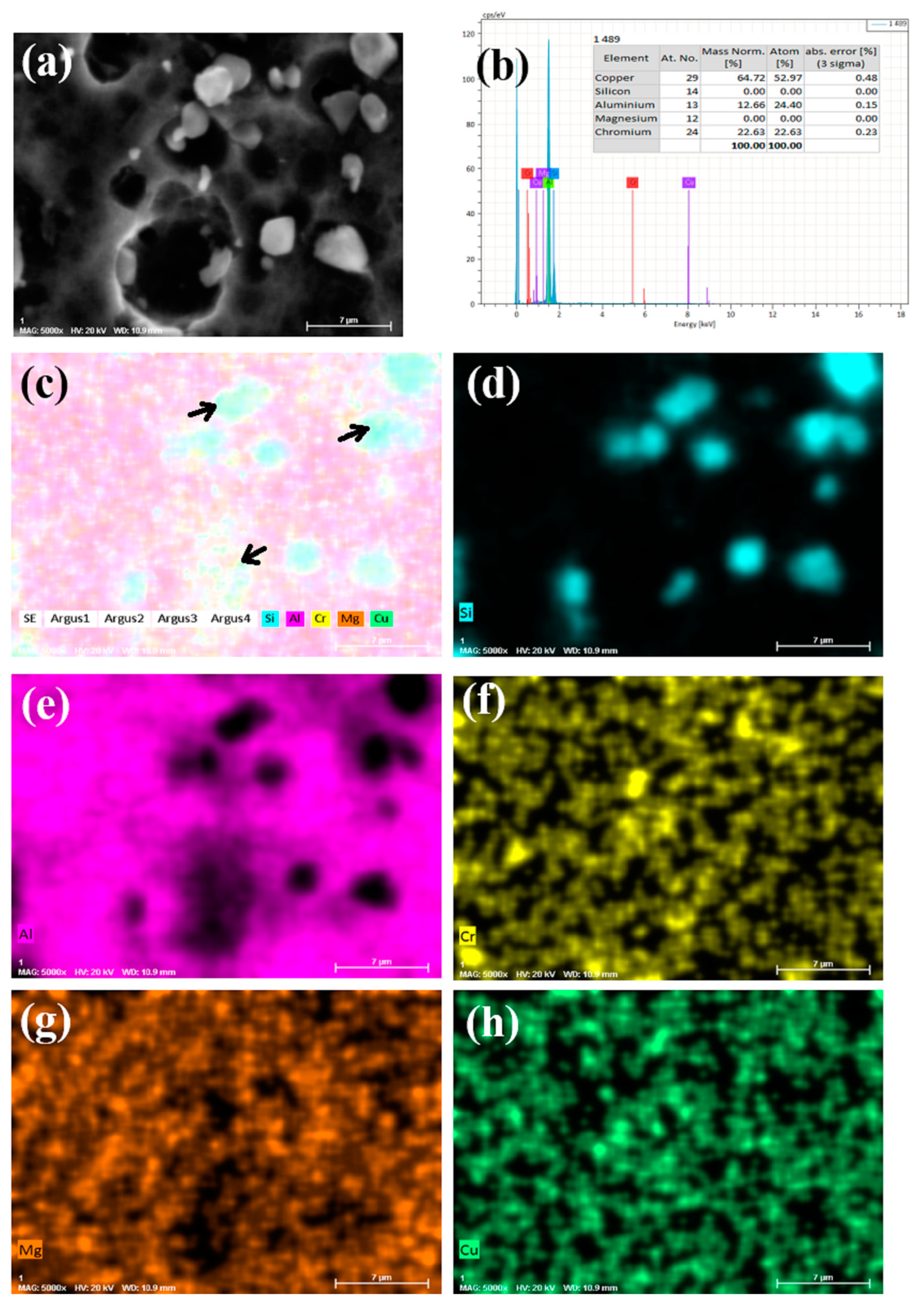 Metals 13 00795 g009 Metals 13 00795 g009