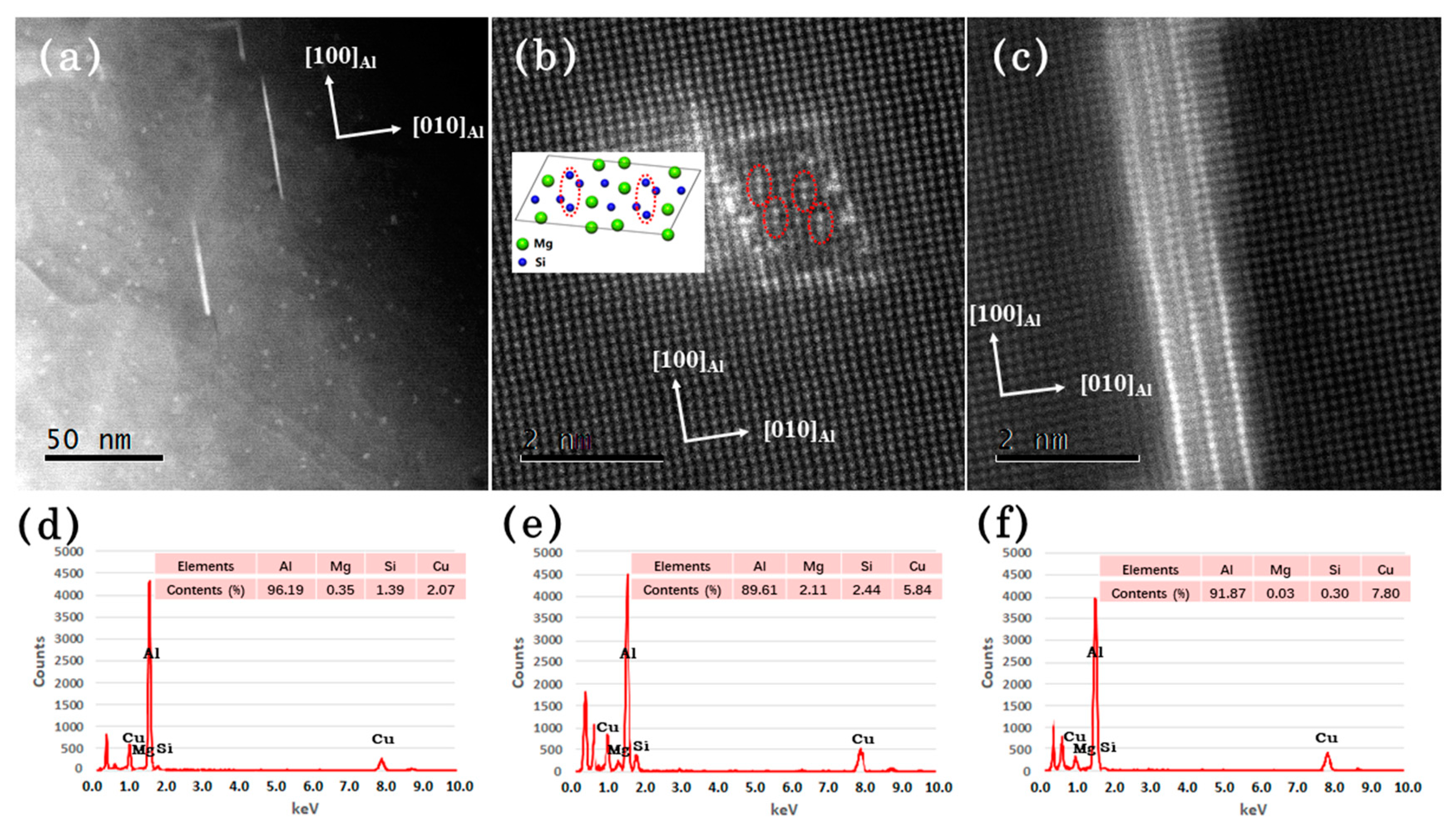 Metals 13 00795 g011 Metals 13 00795 g011