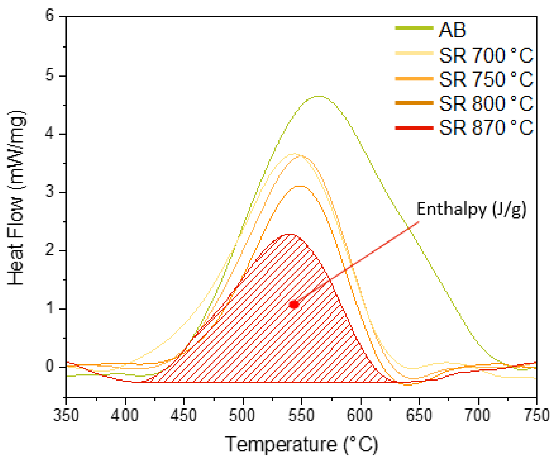 Metals 13 00796 g007