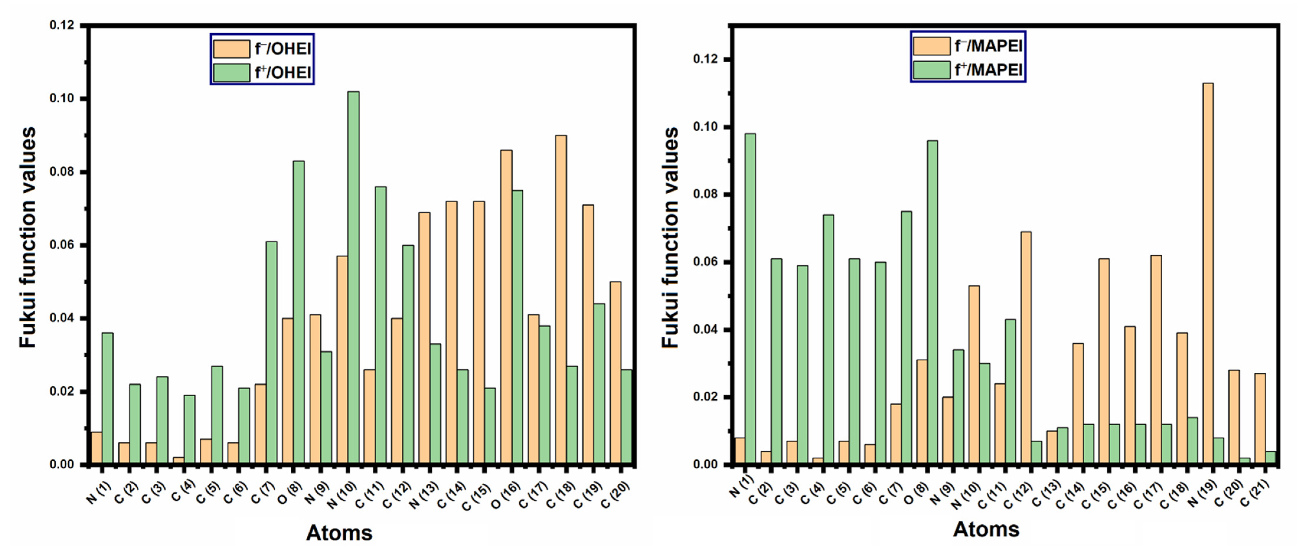 Metals 13 00797 g007