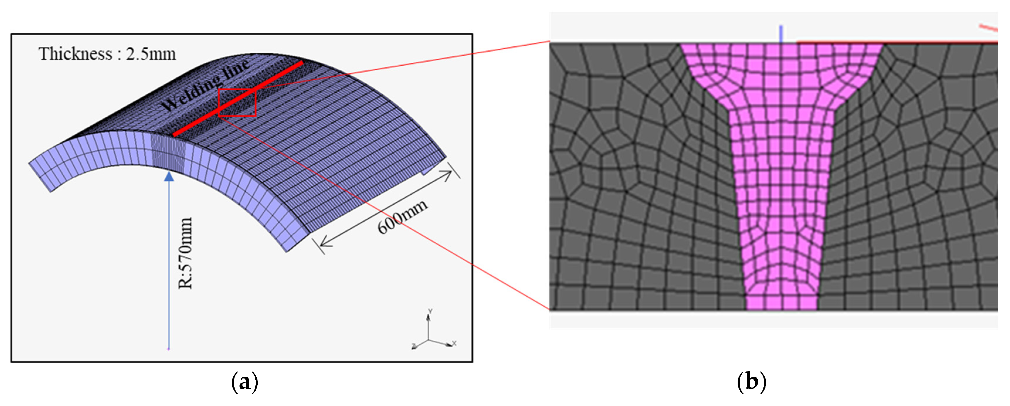Metals Free Full Text Reductions In The Laser Welding Deformation metals-free-full-text-reductions-in-the-laser-welding-deformation