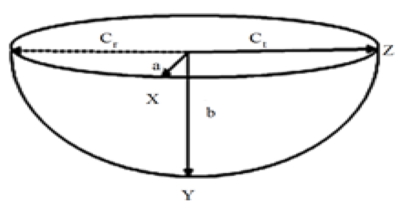 Metals 13 00798 g003 Metals 13 00798 g003