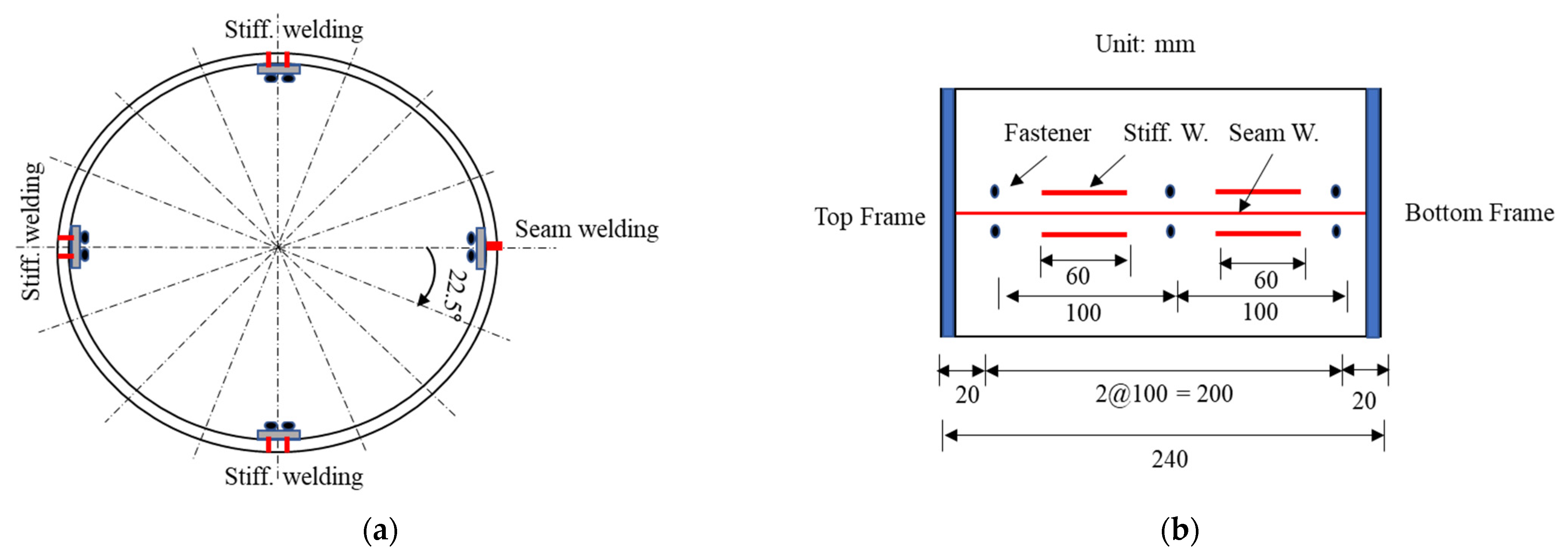 Metals 13 00798 g010 Metals 13 00798 g010