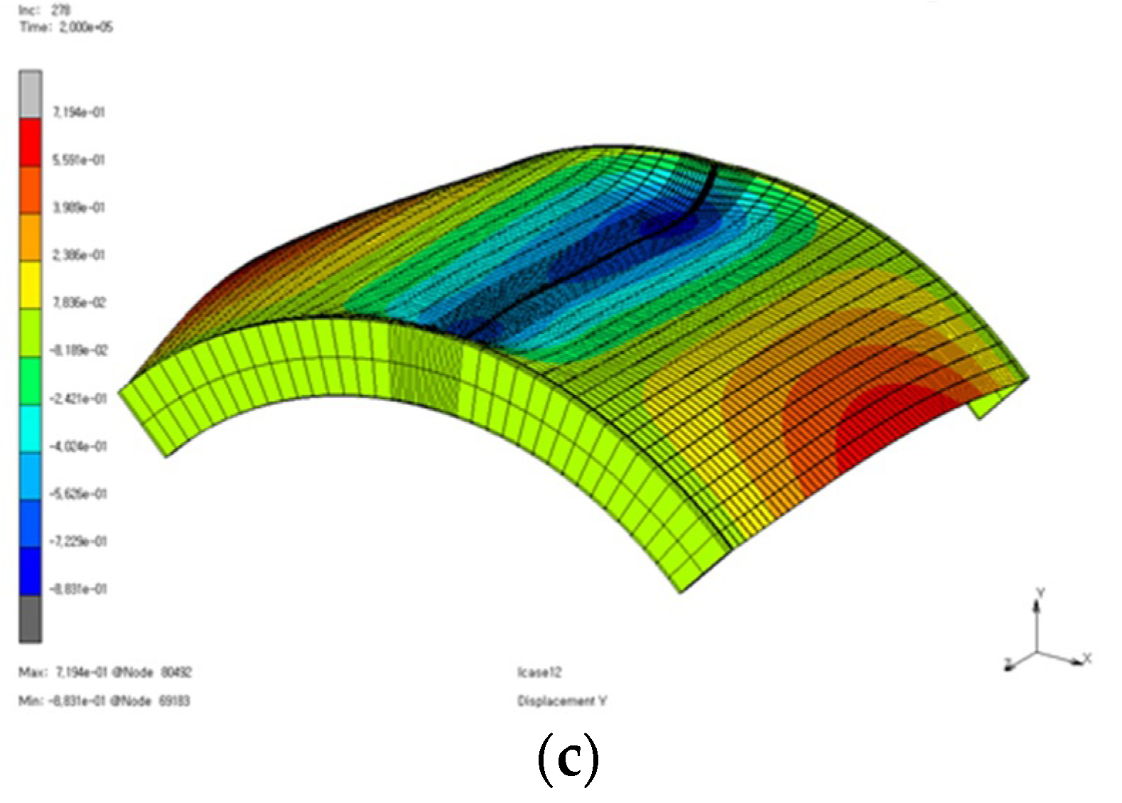 Metals 13 00798 g013b Metals 13 00798 g013b