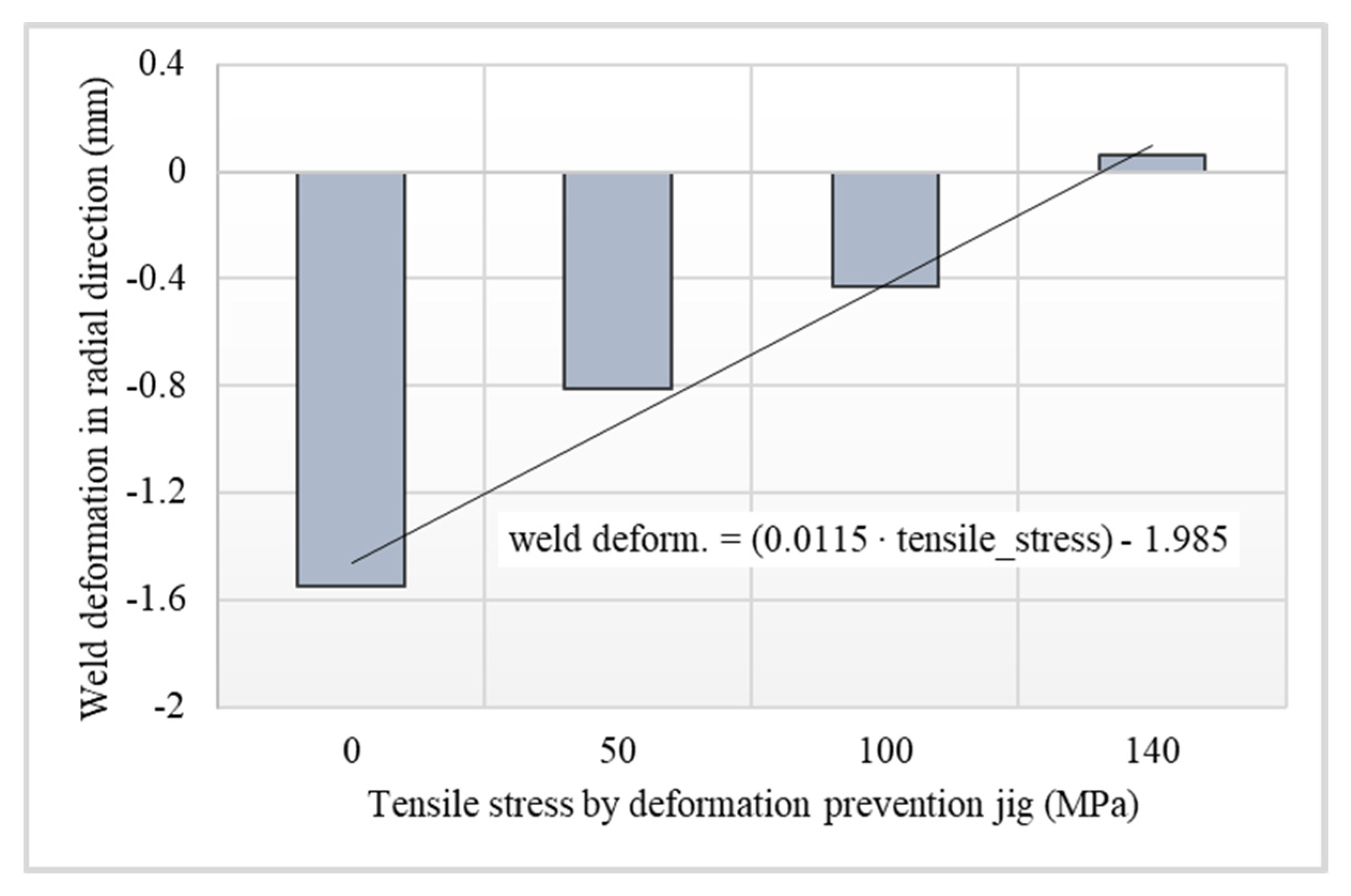 Metals 13 00798 g015 Metals 13 00798 g015