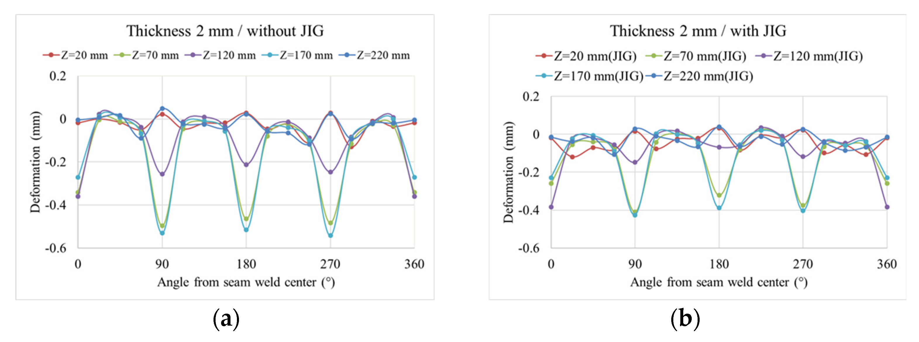 Metals 13 00798 g016 Metals 13 00798 g016