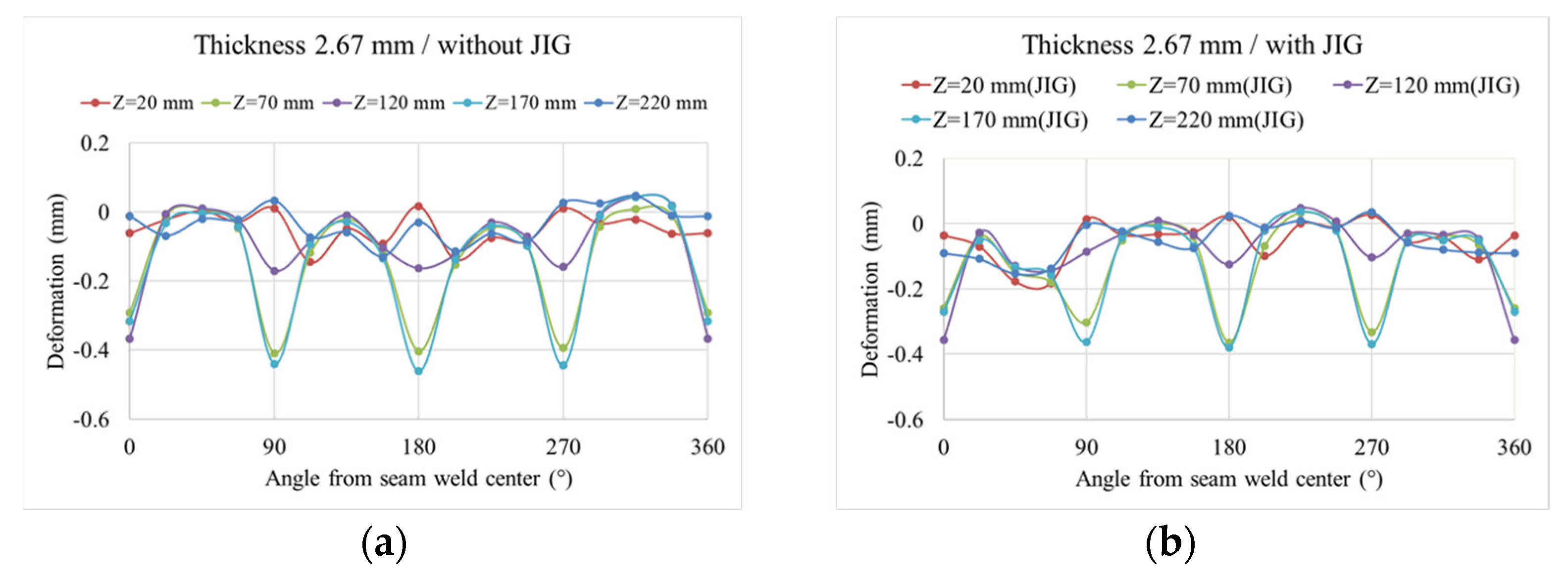 Metals 13 00798 g017 Metals 13 00798 g017
