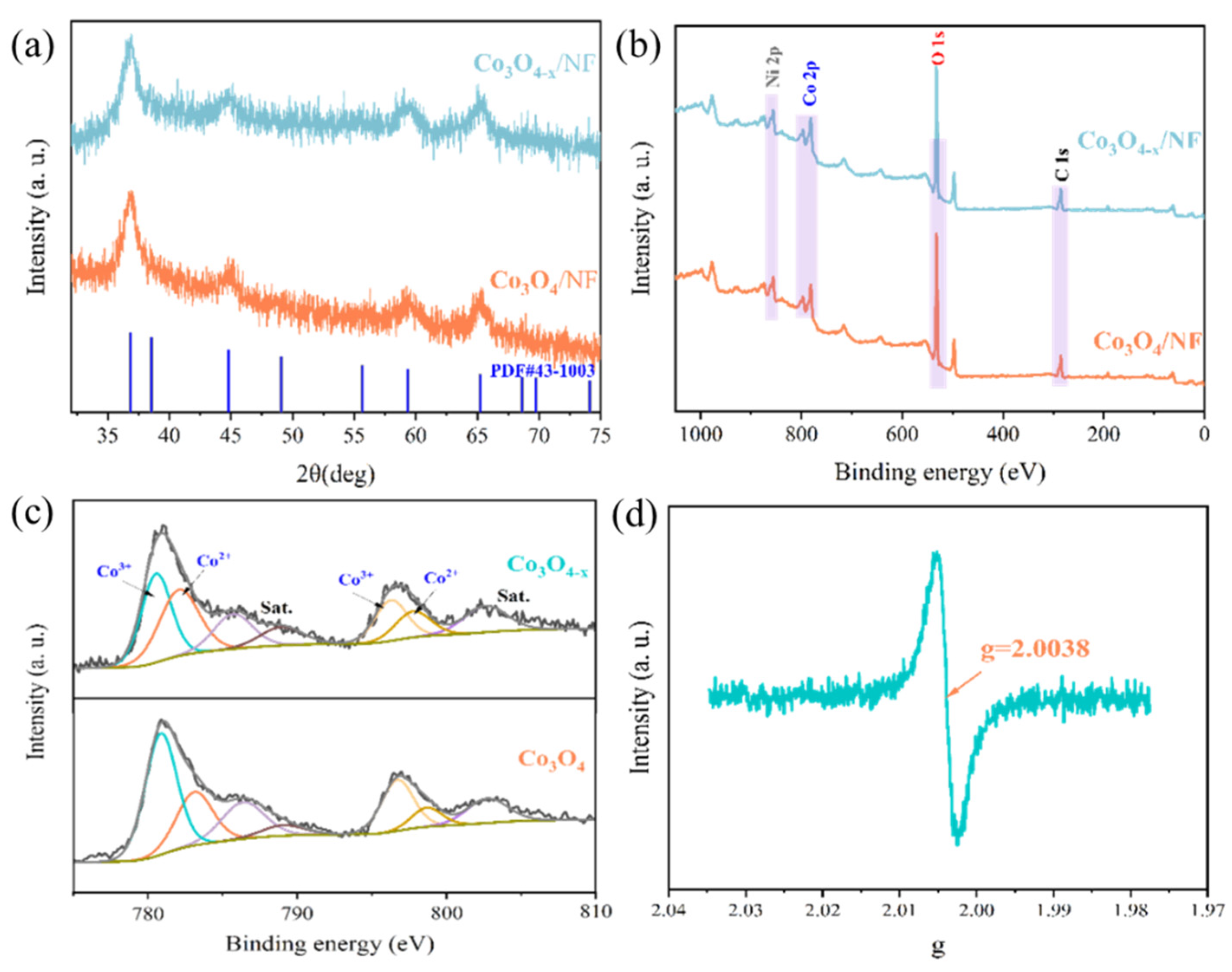 Metals 13 00799 g002