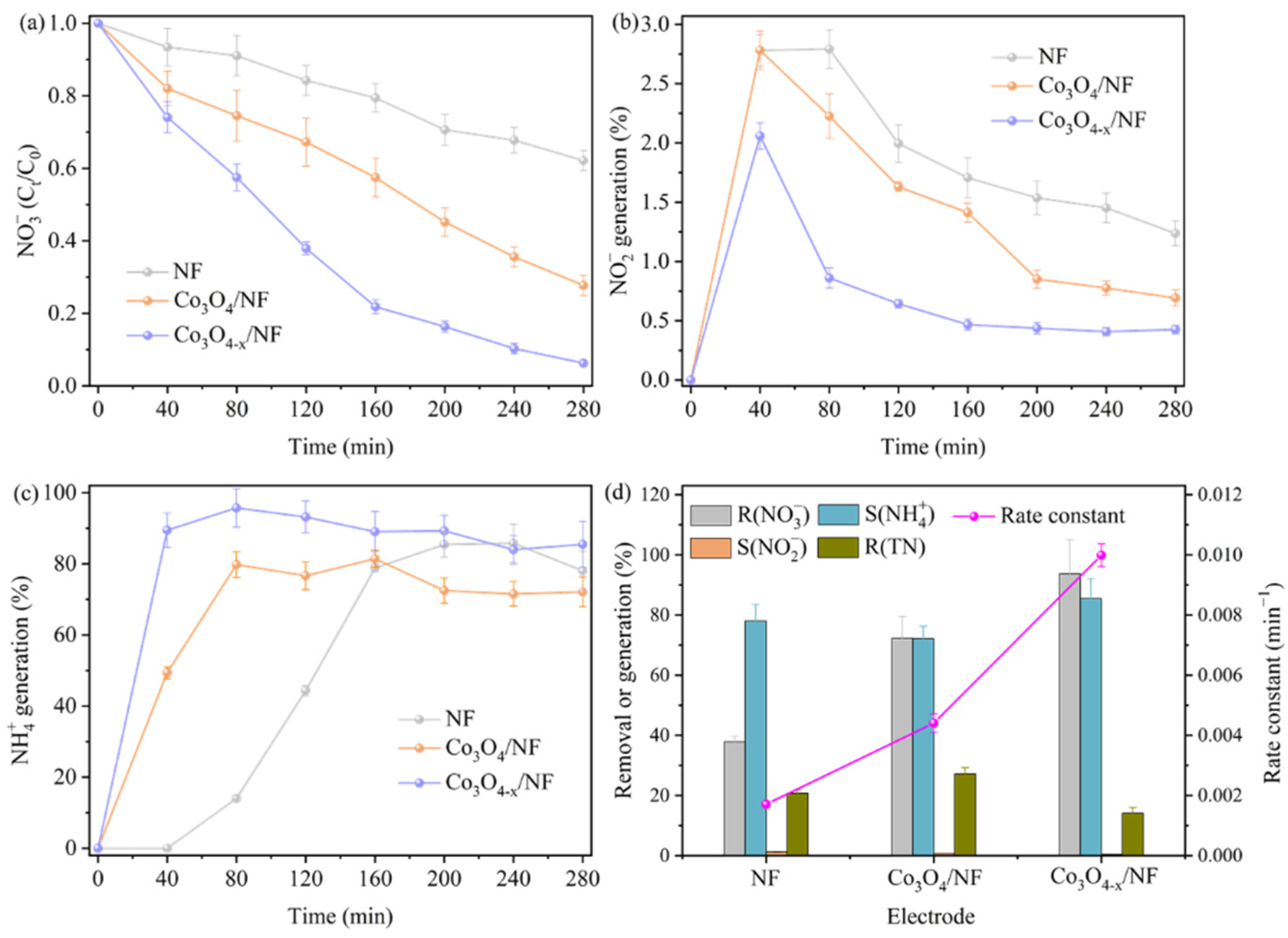 Metals 13 00799 g004