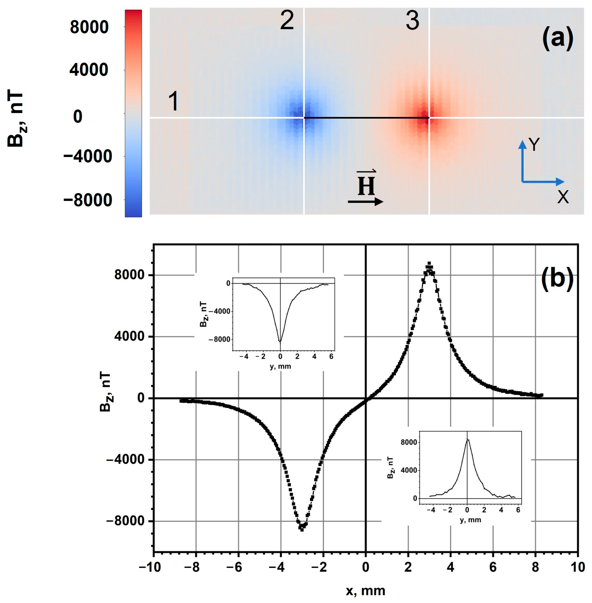 Metals 13 00800 g002