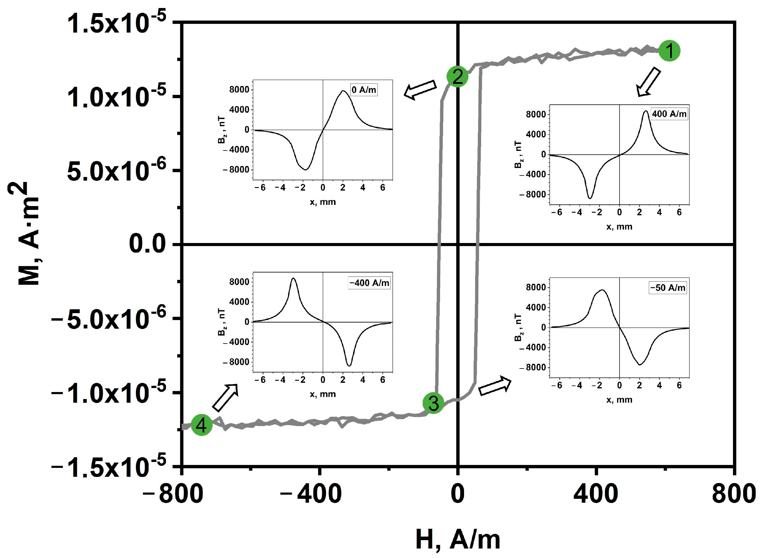 Metals 13 00800 g006