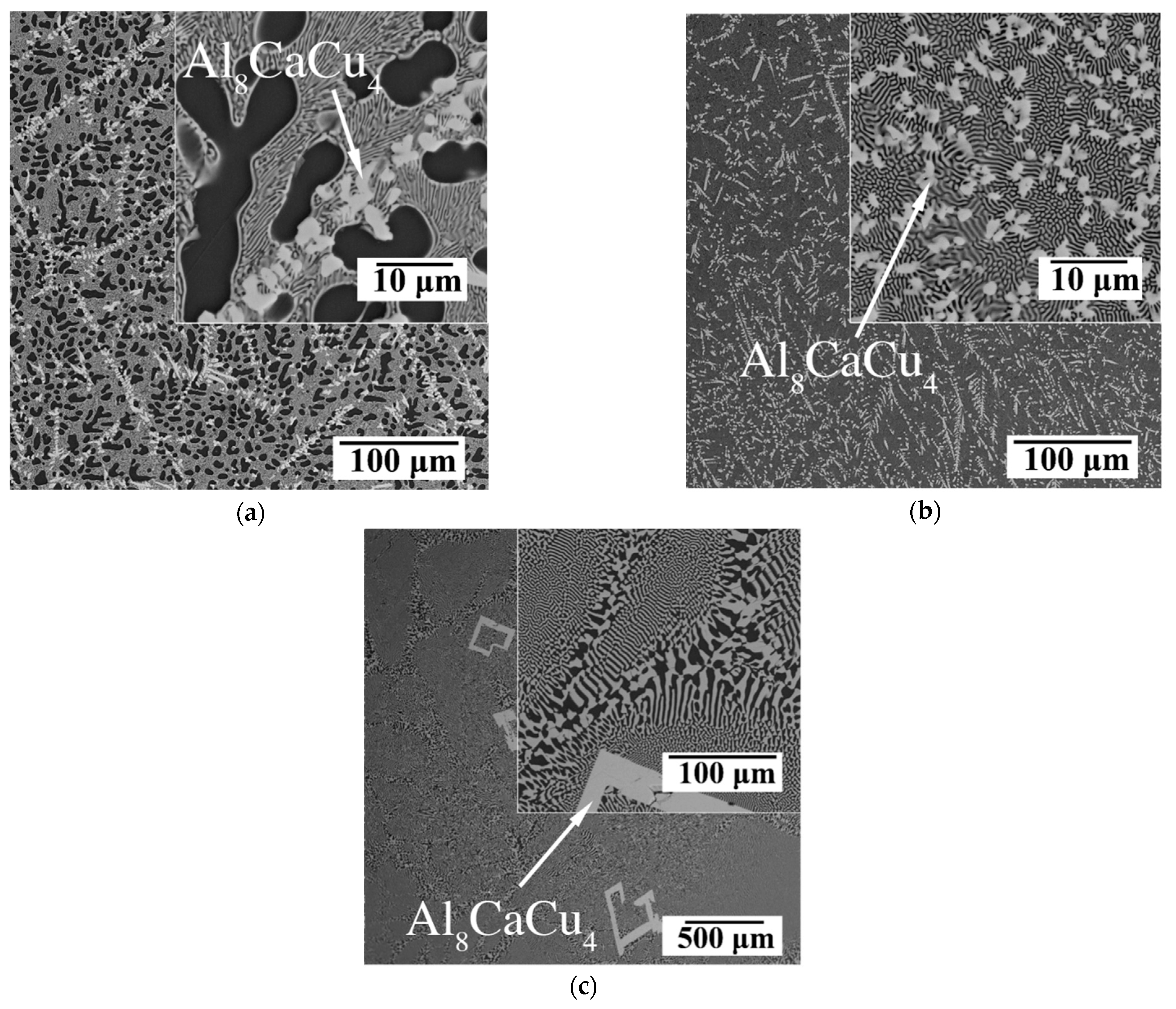 Metals 13 00802 g005 Metals 13 00802 g005