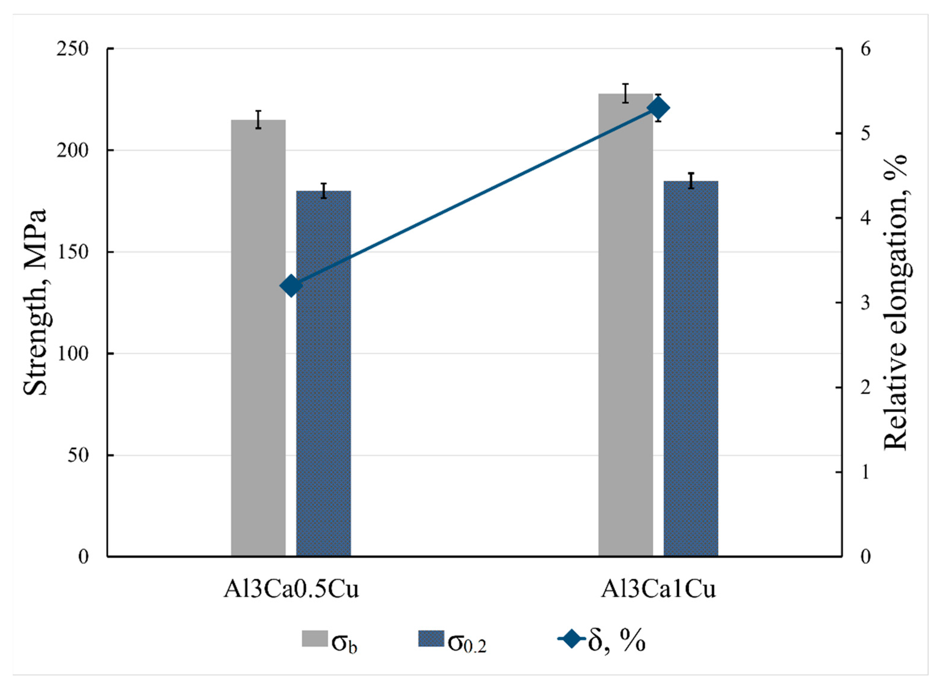 Metals 13 00802 g012 Metals 13 00802 g012