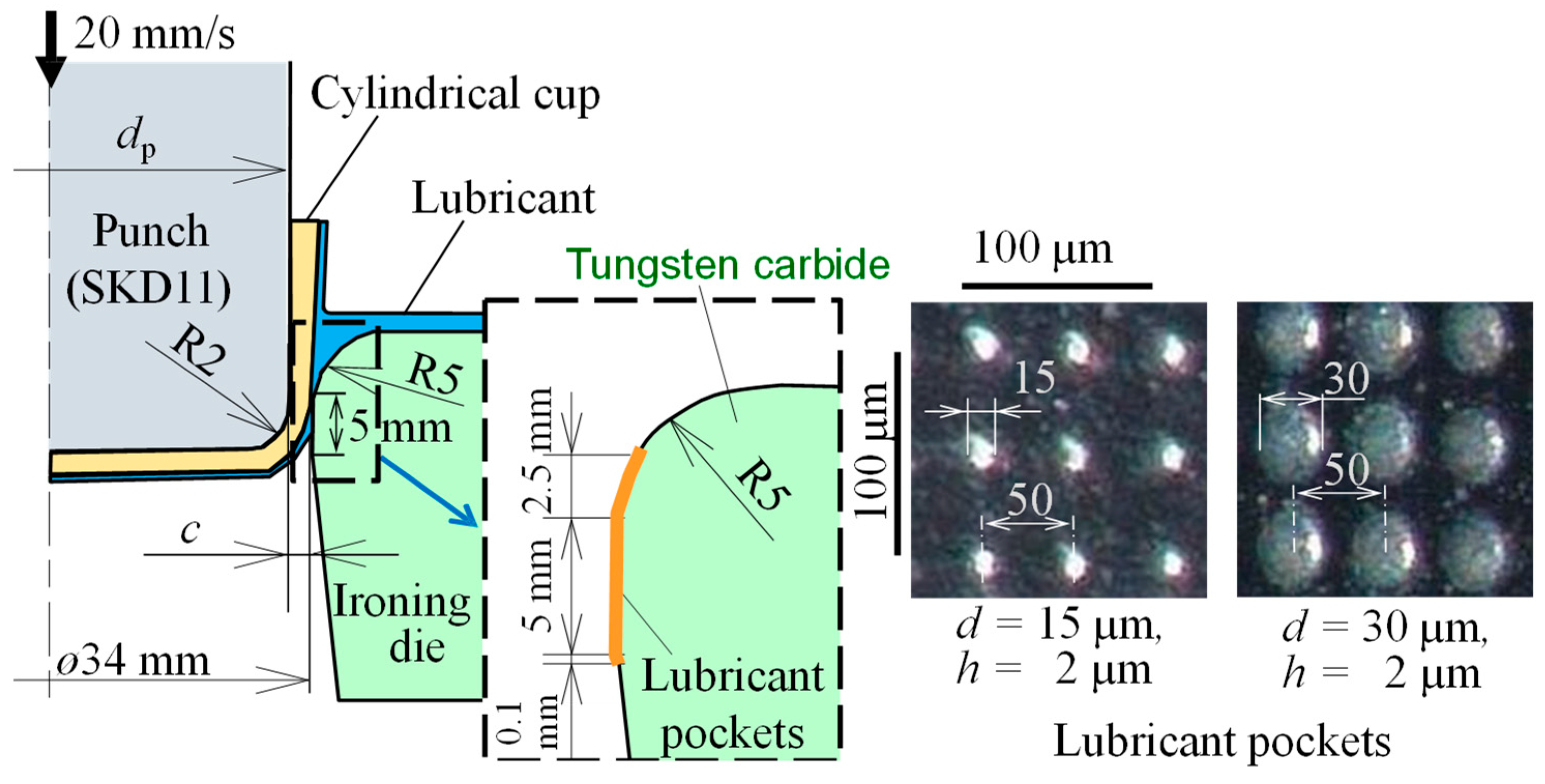 Metals 13 00803 g004